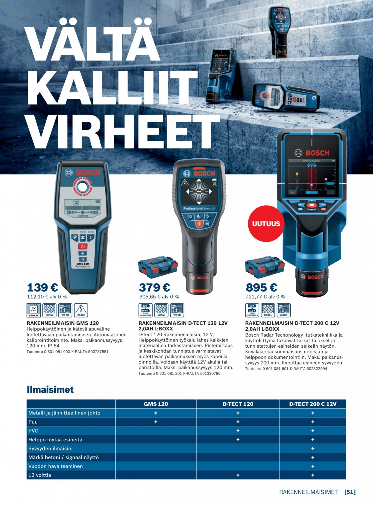 K-Rauta tarjoukset - 01.07.2021 - 31.12.2021. Sivu 51