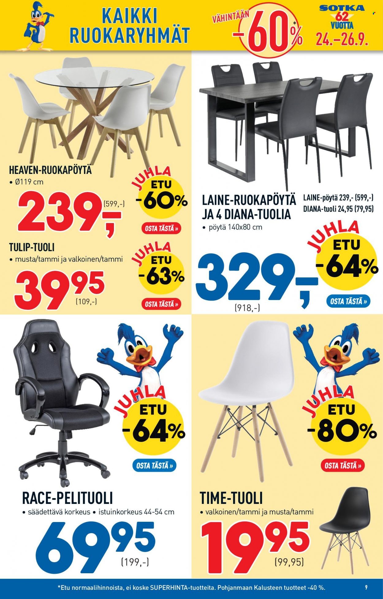 Sotka tarjoukset - 24.09.2021 - 26.09.2021. Sivu 9