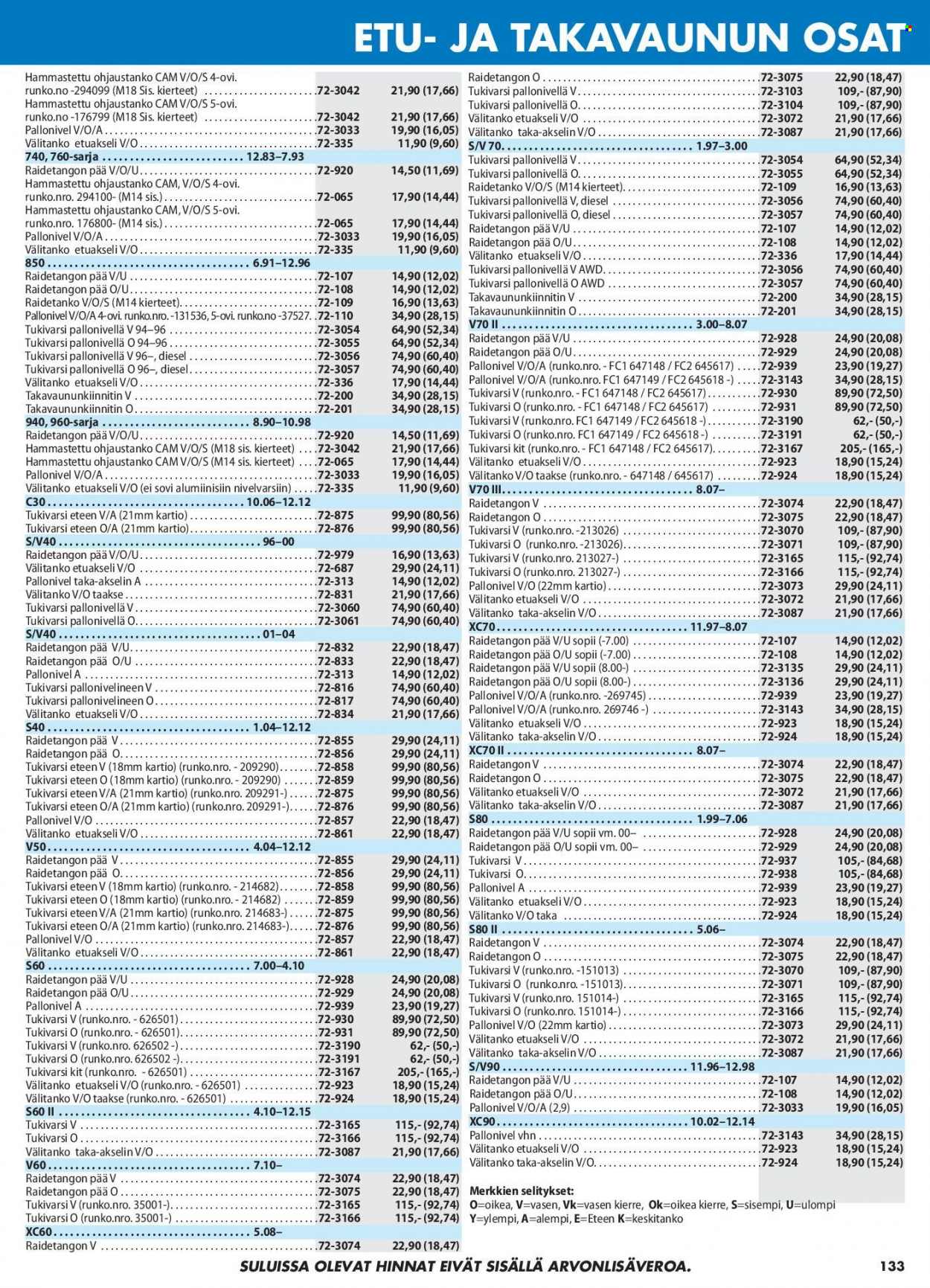 Biltema tarjoukset. Sivu 133