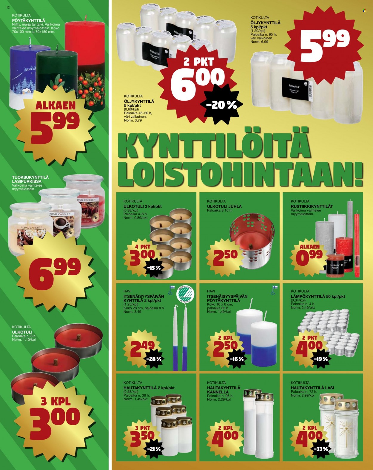 Tokmanni tarjoukset - 22.11.2021 - 28.11.2021. Sivu 12