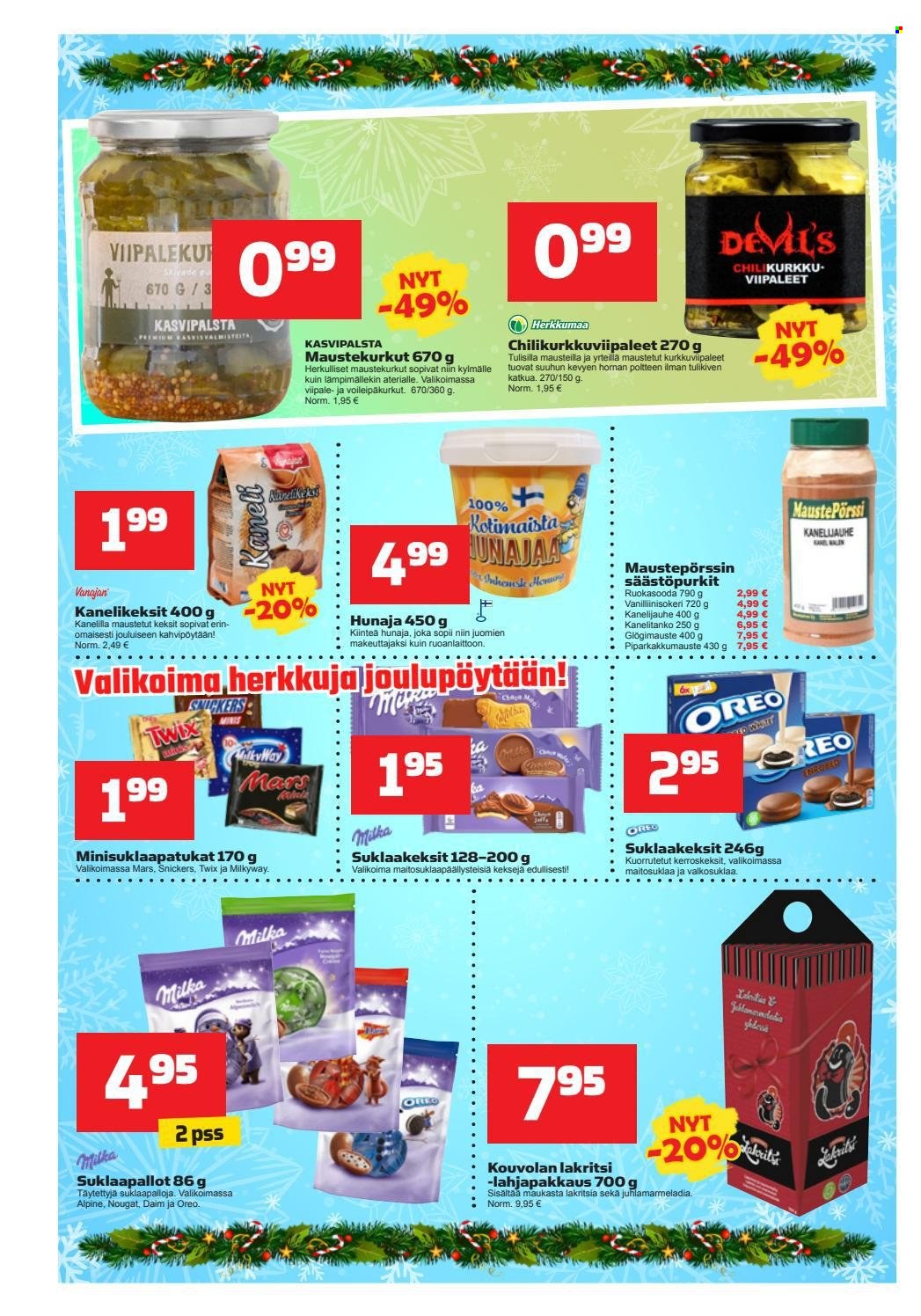 Kodintavaratalo tarjoukset - 06.12.2021 - 15.12.2021. Sivu 4