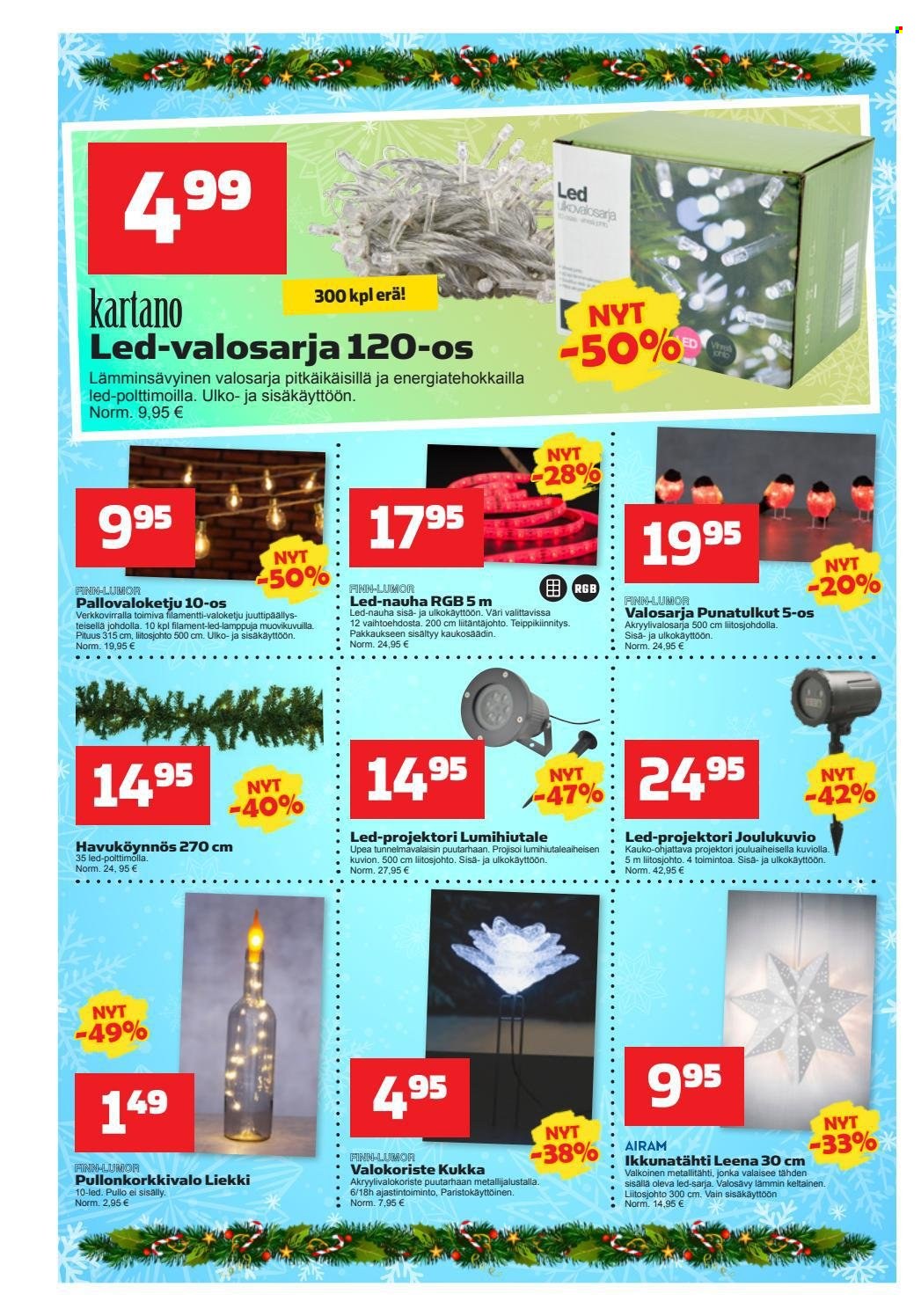 Kodintavaratalo tarjoukset - 06.12.2021 - 15.12.2021. Sivu 6