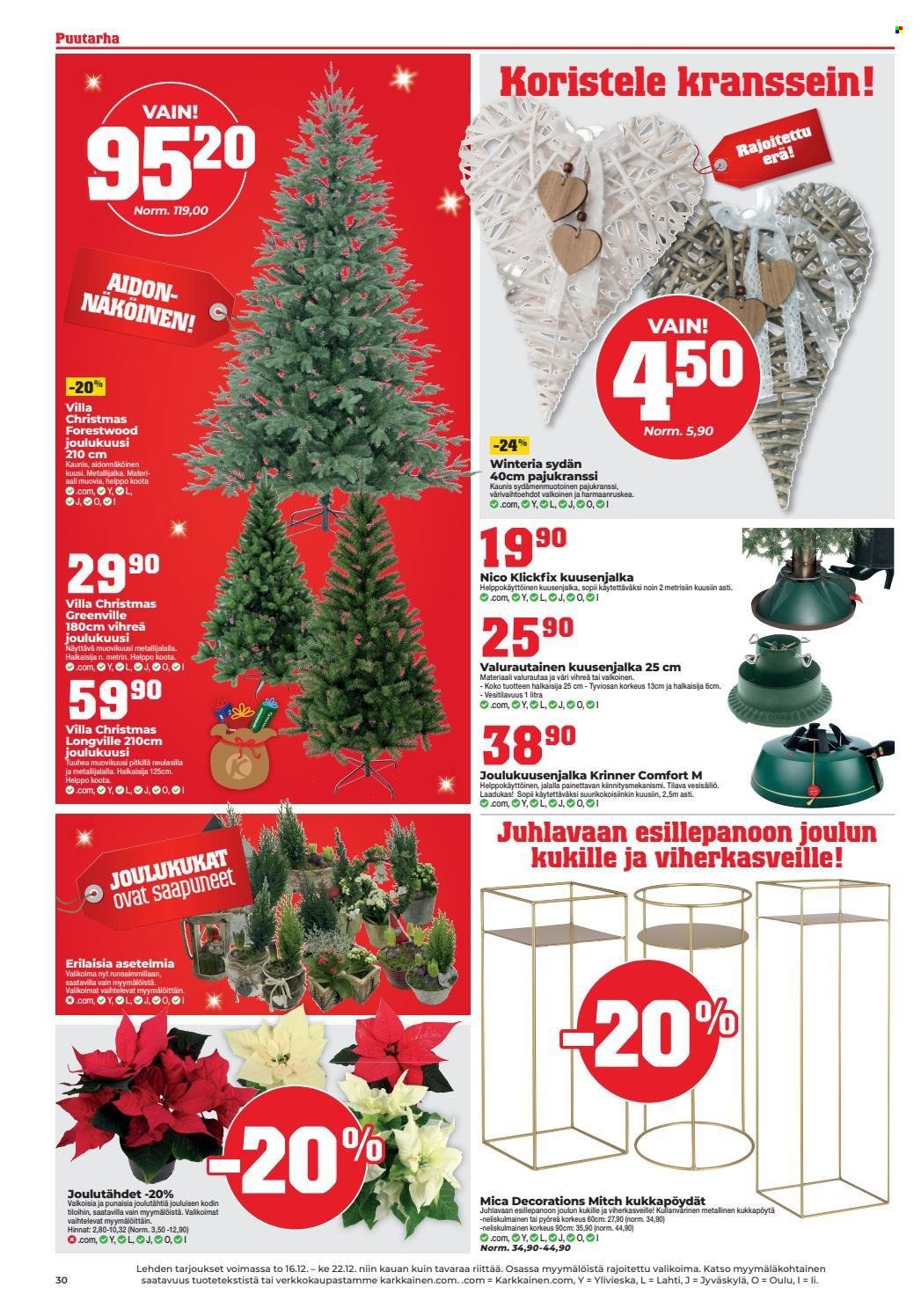 Kärkkäinen tarjoukset - 16.12.2021 - 22.12.2021. Sivu 24