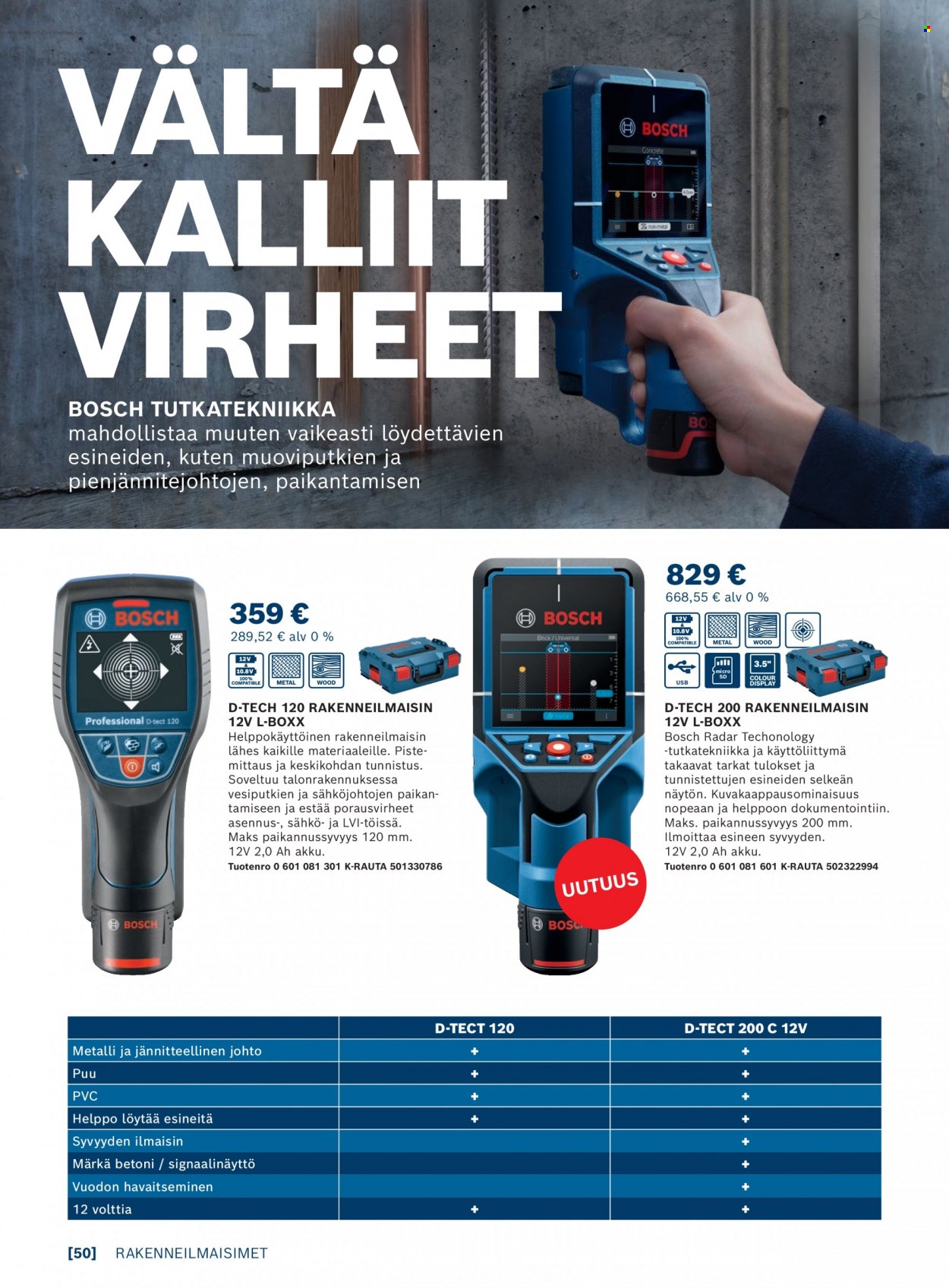 K-Rauta tarjoukset - 01.01.2022 - 28.02.2022. Sivu 50