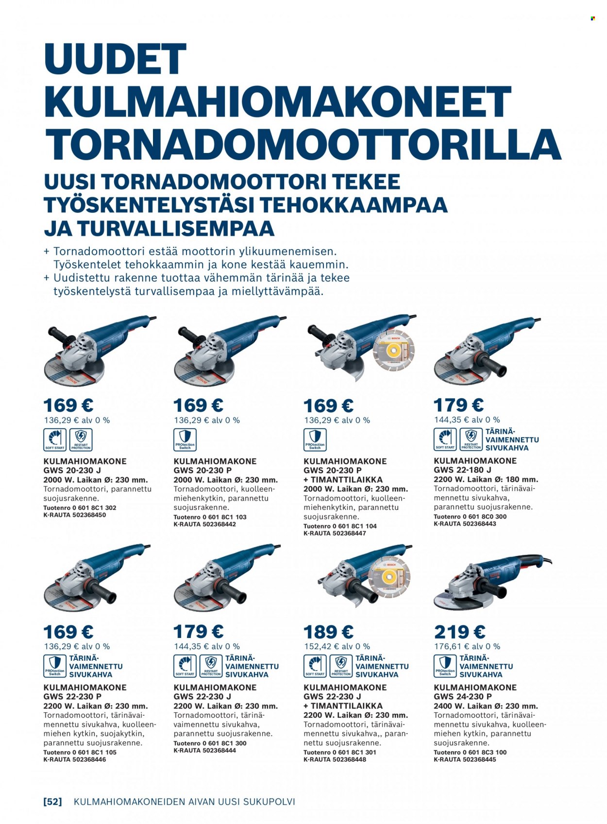 K-Rauta tarjoukset - 01.01.2022 - 28.02.2022. Sivu 52
