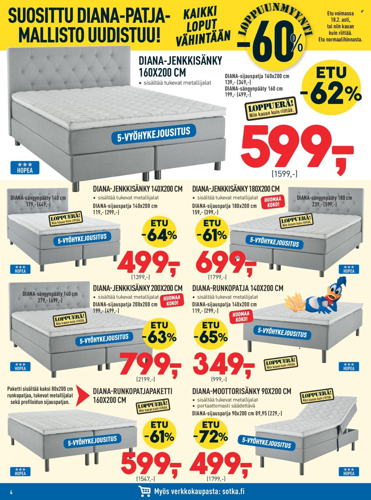 Sotka tarjoukset - 05.02.2022 - 18.02.2022. Sivu 4