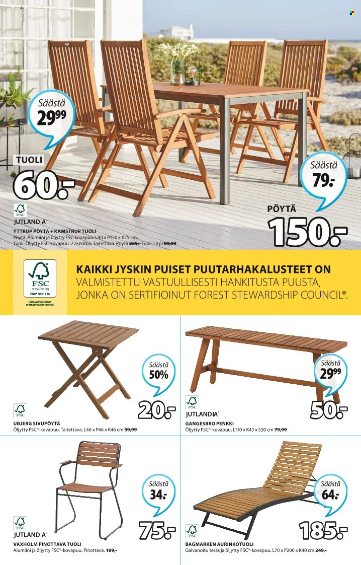 JYSK tarjoukset - 04.04.2022 - 17.04.2022. Sivu 4