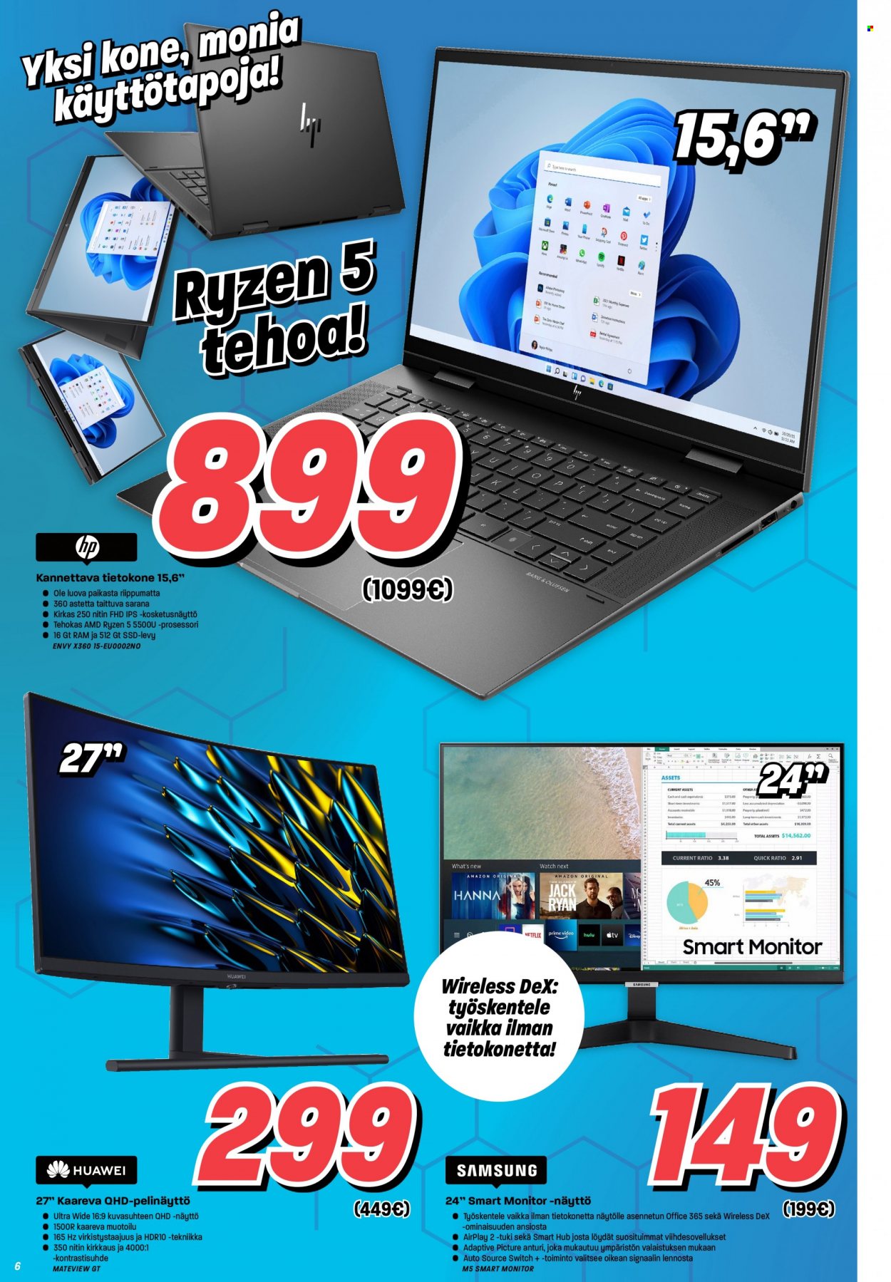 Veikon Kone tarjoukset - 22.08.2022 - 27.08.2022. Sivu 6