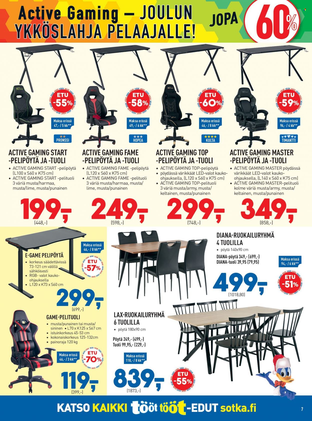 Sotka tarjoukset. Sivu 7