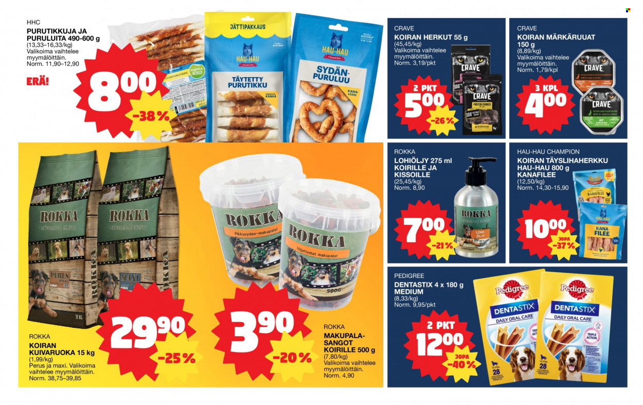 Tokmanni tarjoukset - 23.01.2023 - 29.01.2023. Sivu 2