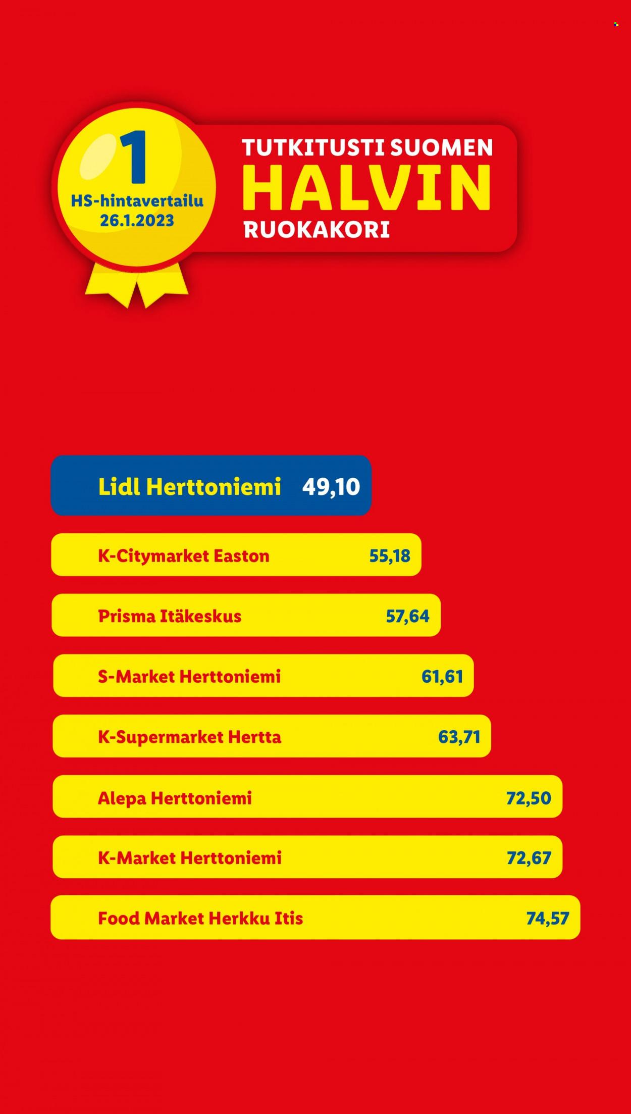 Lidl tarjoukset - 13.04.2023 - 19.04.2023. Sivu 3