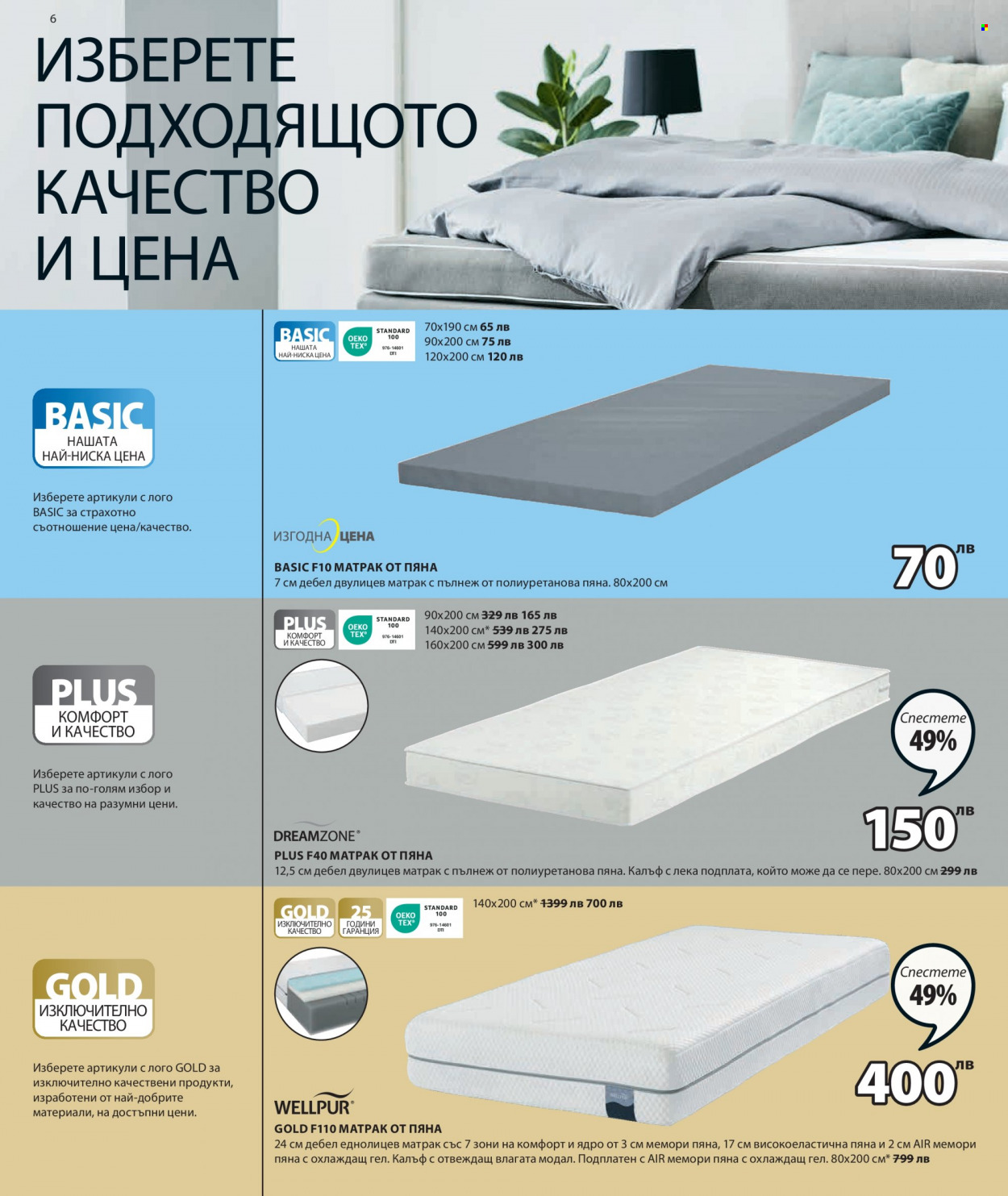 Брошура на JYSK - 23.03.2023 - 05.04.2023. Страница 6