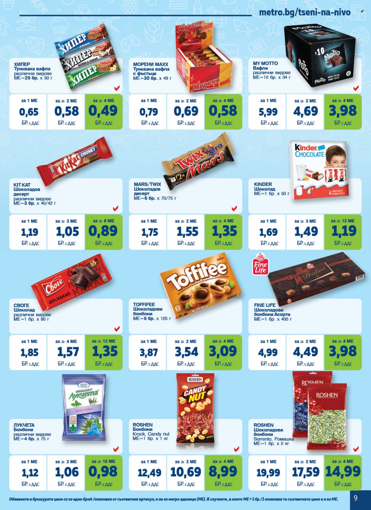 thumbnail - Брошура на МЕТРО - 30.03.2023 - 12.04.2023 - Продавани продукти - вафла, шоколад, шоколадови бонбони, Kit Kat, Candy. Страница 9.