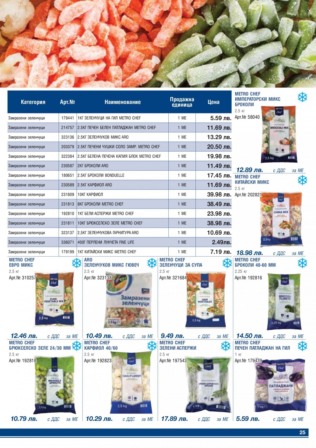 thumbnail - Брошура на МЕТРО - 01.04.2023 - 30.04.2023 - Продавани продукти - броколи, супа, замразени зеленчуци. Страница 25.