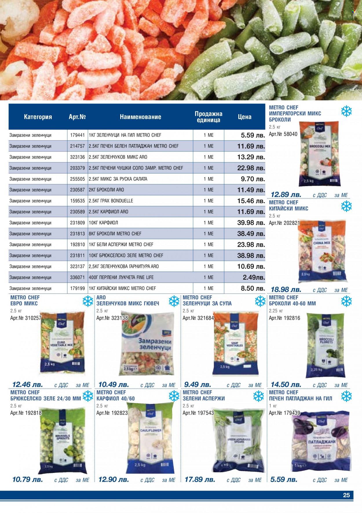 thumbnail - Брошура на МЕТРО - 01.05.2023 - 31.05.2023 - Продавани продукти - броколи, супа, руска салата, салата, замразени зеленчуци. Страница 25.