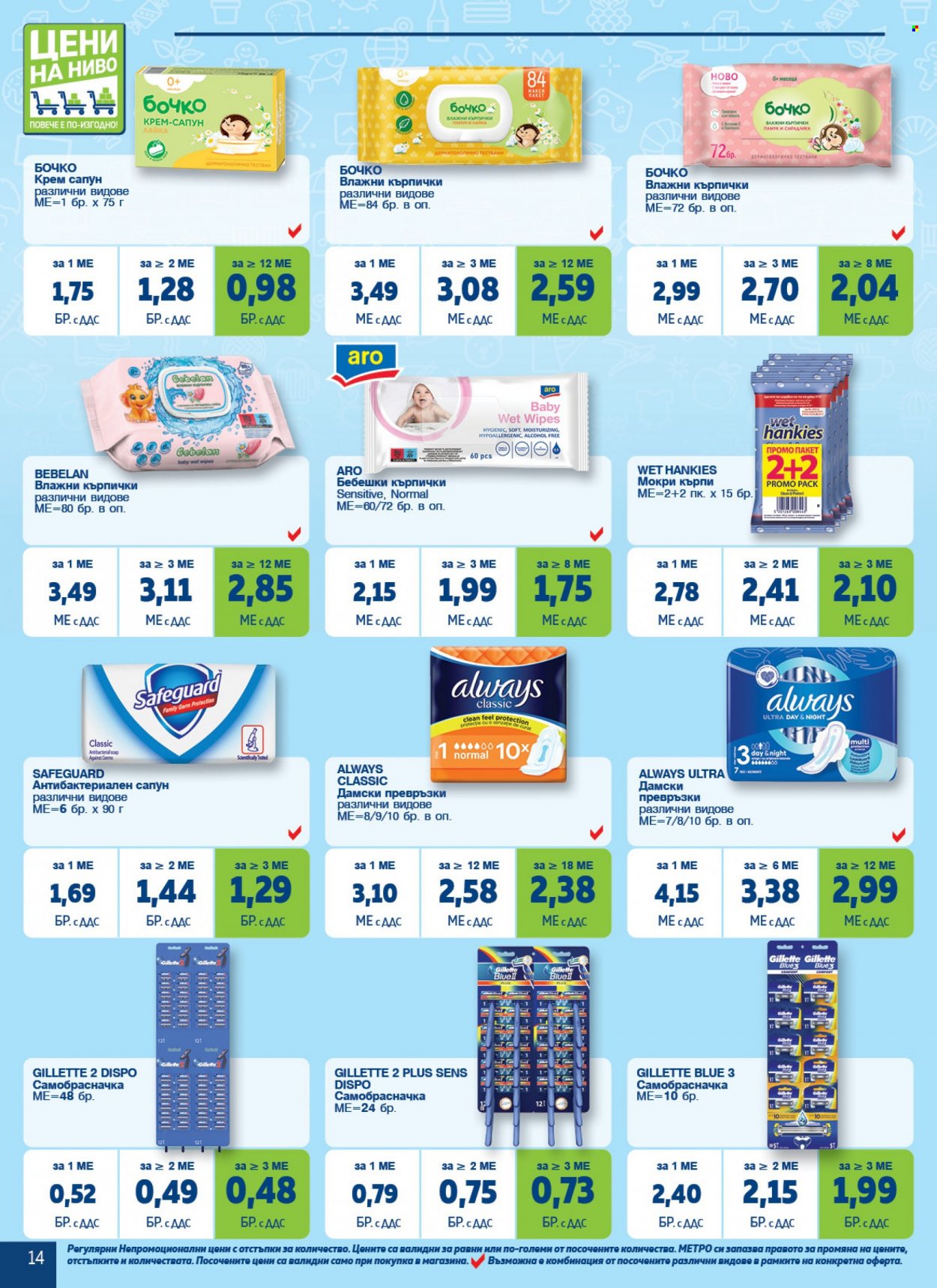 Брошура на МЕТРО - 25.05.2023 - 07.06.2023. Страница 14