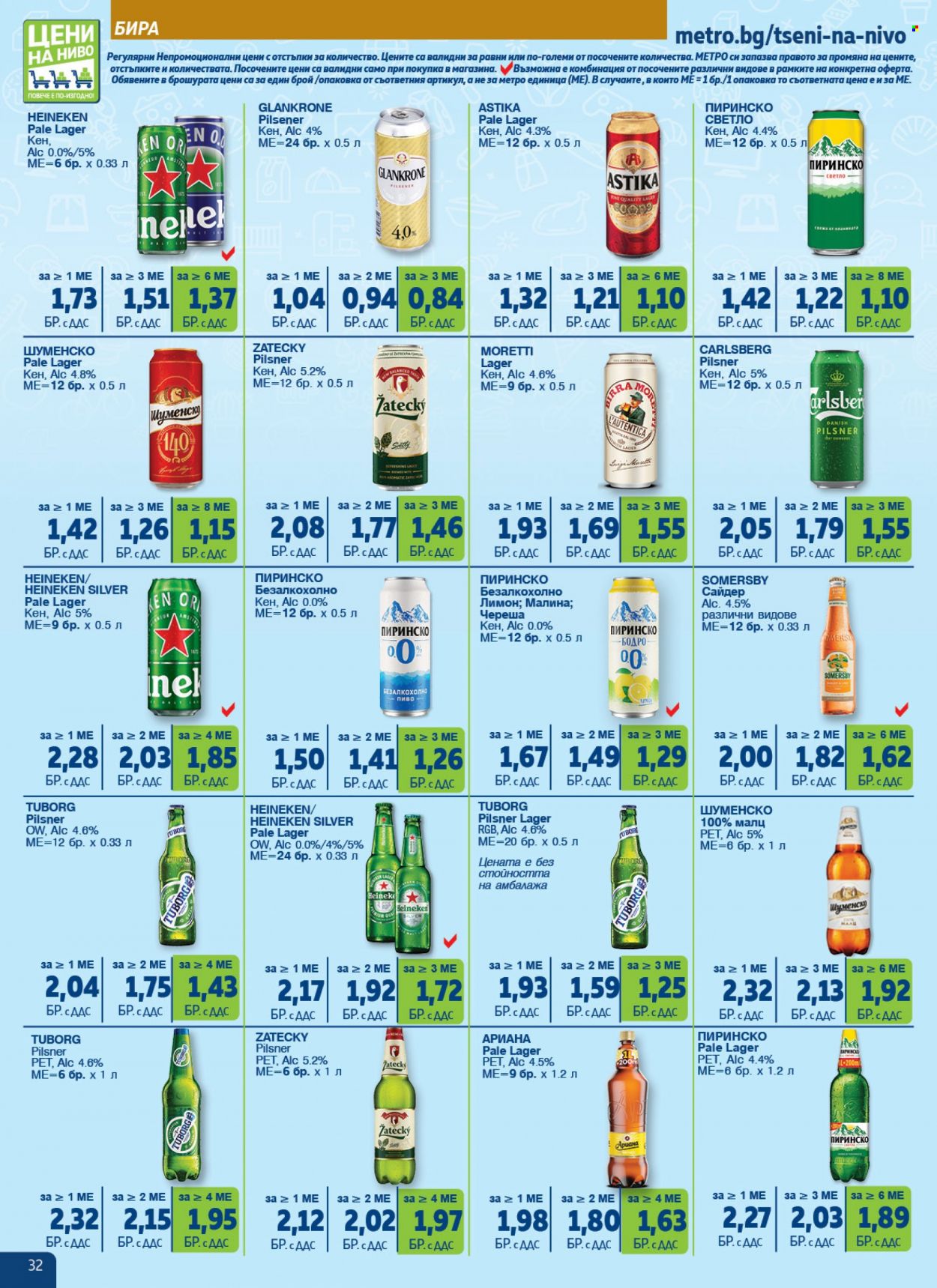 Брошура на МЕТРО - 22.06.2023 - 19.07.2023. Страница 32