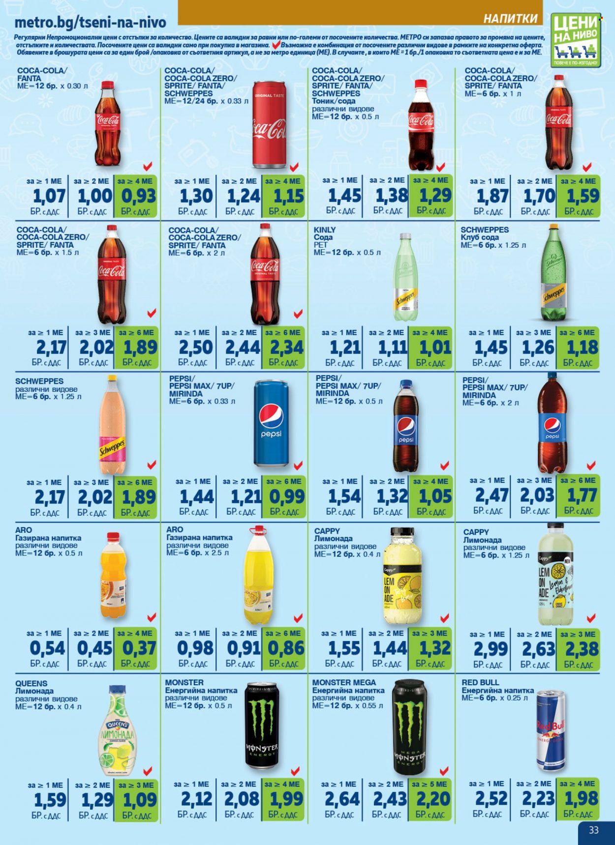 Брошура на МЕТРО - 22.06.2023 - 19.07.2023. Страница 33
