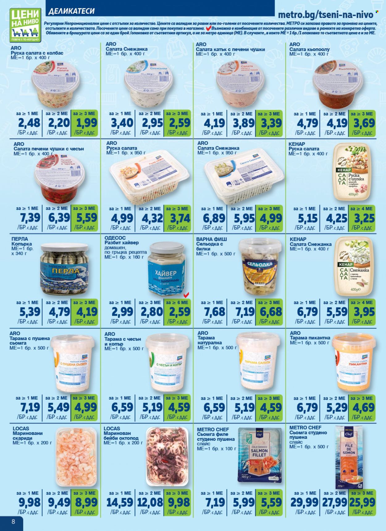 Брошура на МЕТРО - 17.08.2023 - 13.09.2023. Страница 8