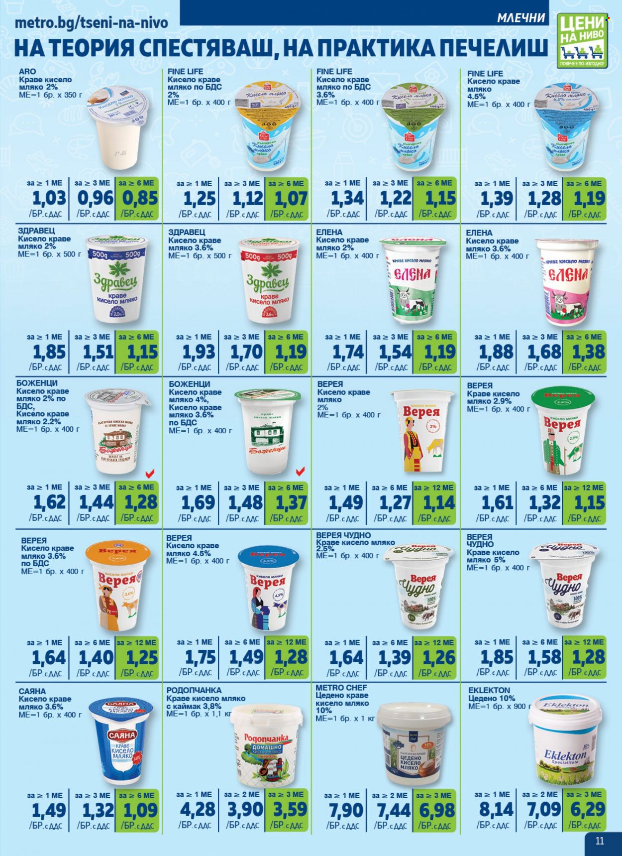 Брошура на МЕТРО - 17.08.2023 - 13.09.2023. Страница 11