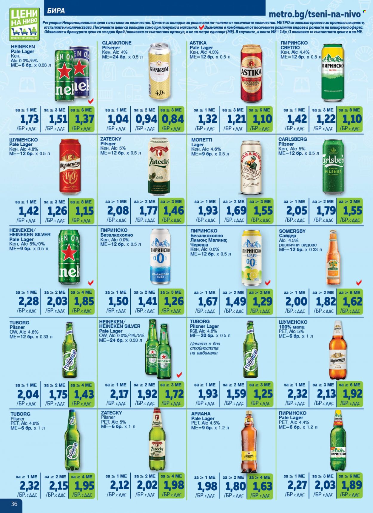 Брошура на МЕТРО - 17.08.2023 - 13.09.2023. Страница 36