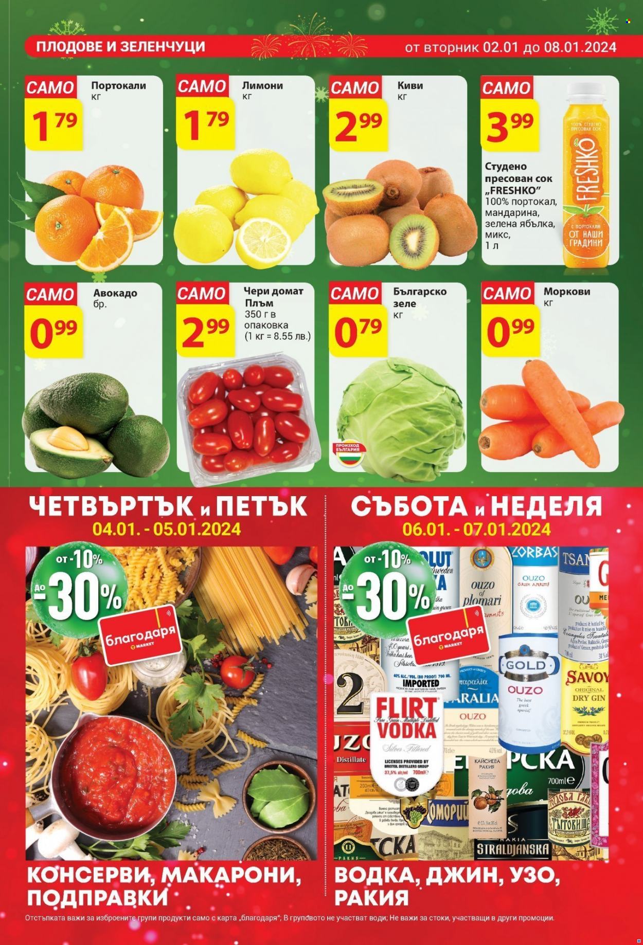 Брошура на Т Маркет - 02.01.2024 - 08.01.2024. Страница 3