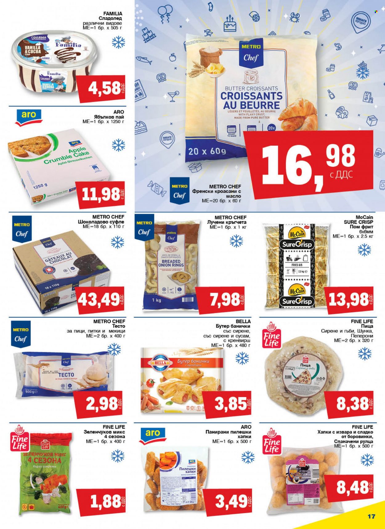 Брошура на МЕТРО - 02.01.2024 - 17.01.2024. Страница 17