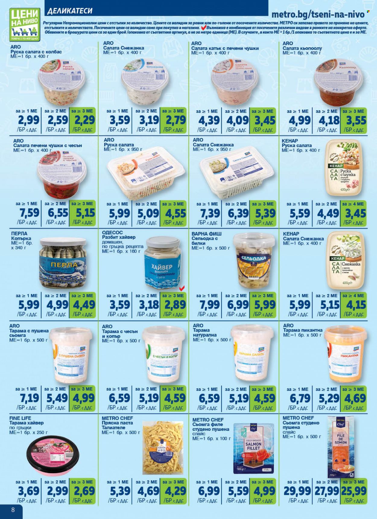 Брошура на МЕТРО - 18.01.2024 - 14.02.2024. Страница 8