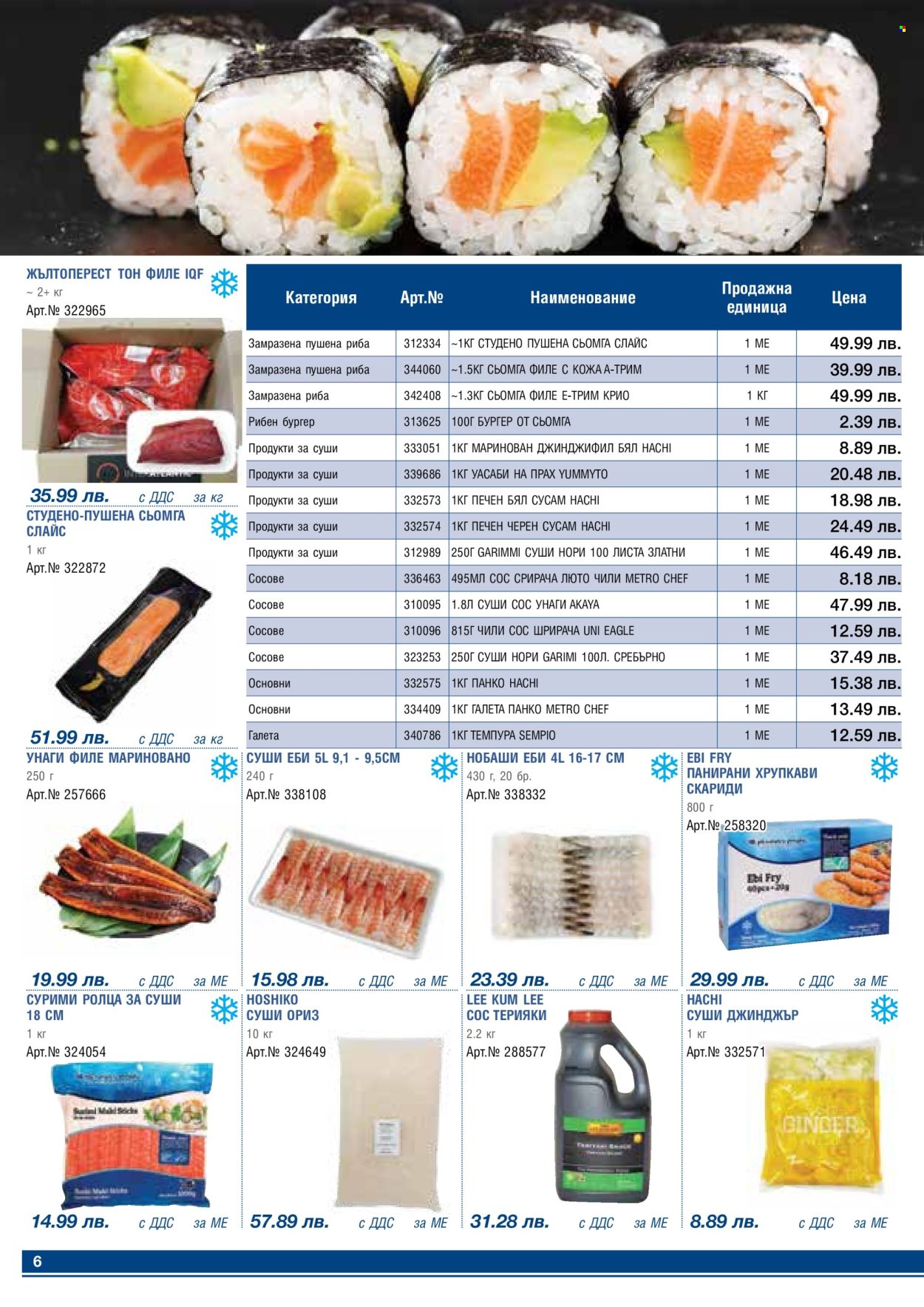 Брошура на МЕТРО - 01.02.2024 - 29.02.2024. Страница 6