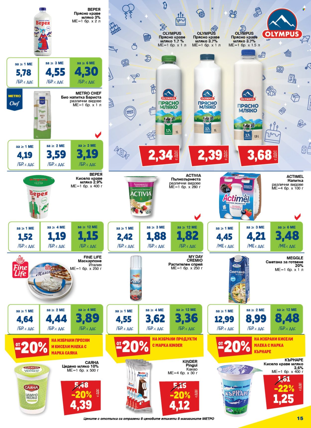 Брошура на МЕТРО - 15.02.2024 - 28.02.2024. Страница 15