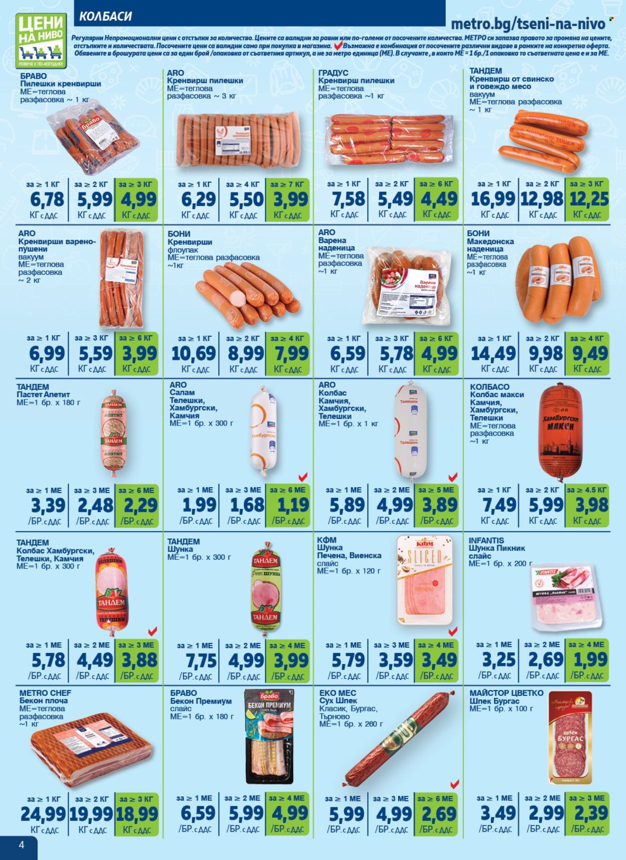 Брошура на МЕТРО - 15.02.2024 - 28.02.2024. Страница 4