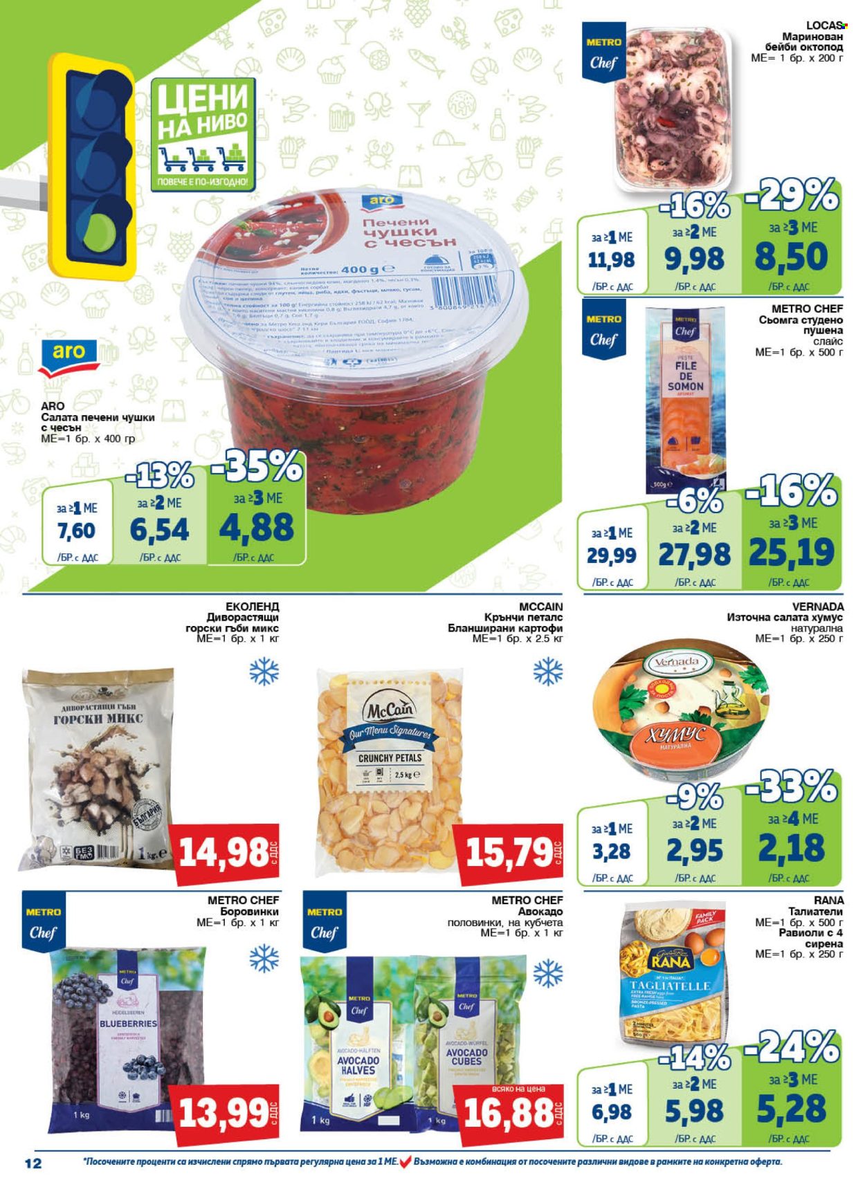 Брошура на МЕТРО - 14.03.2024 - 27.03.2024. Страница 12
