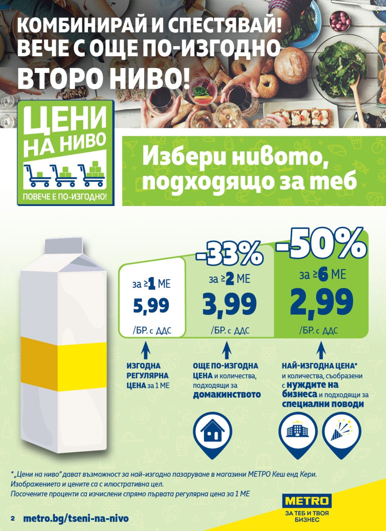 Брошура на МЕТРО - 28.03.2024 - 24.04.2024. Страница 2