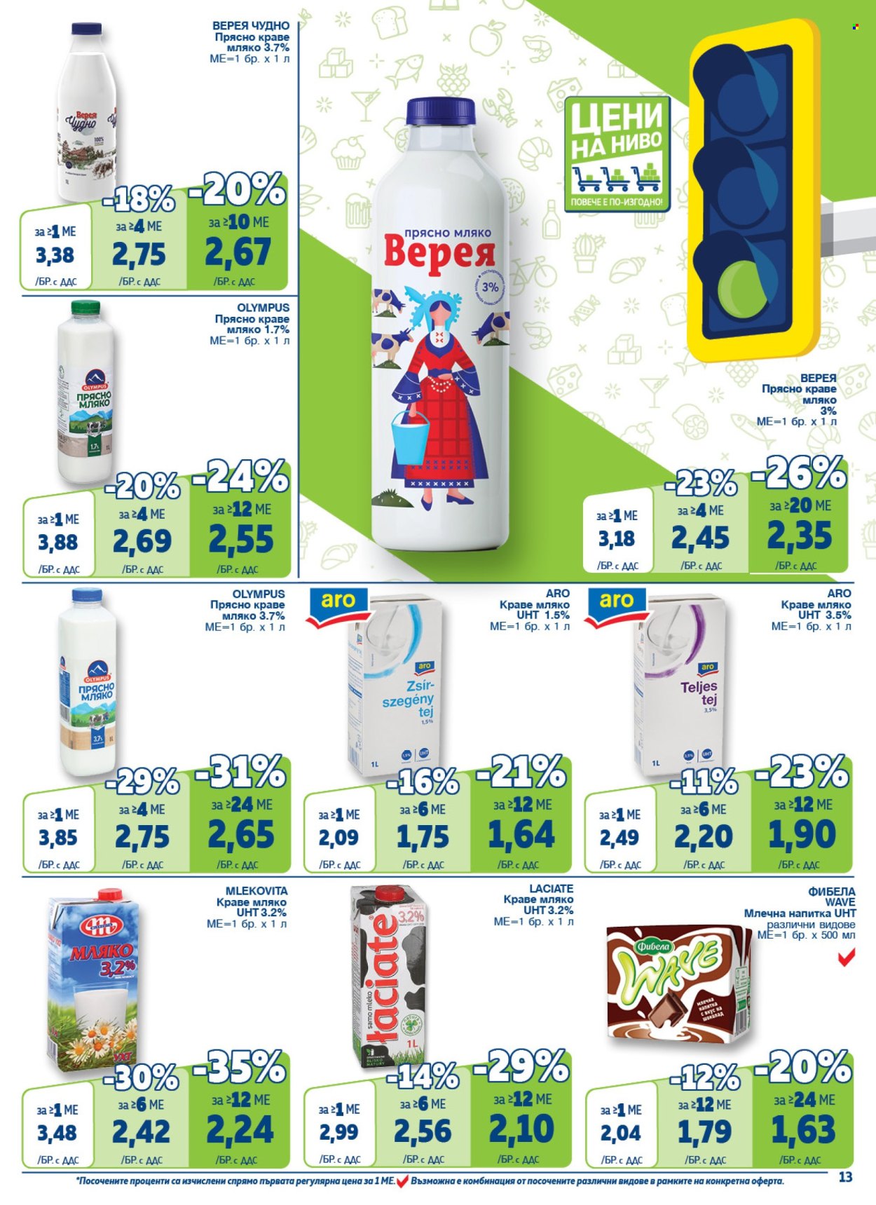 Брошура на МЕТРО - 28.03.2024 - 24.04.2024. Страница 13