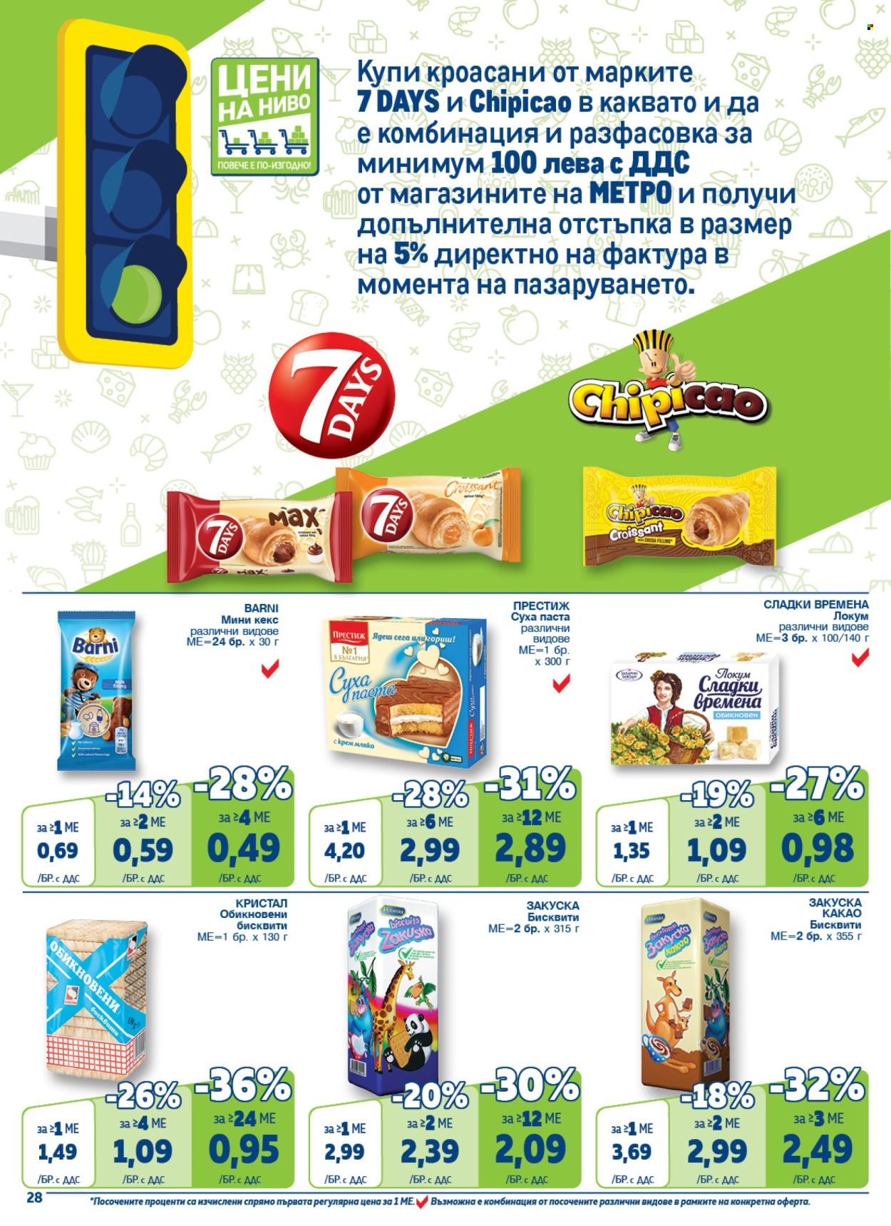 Брошура на МЕТРО - 25.04.2024 - 22.05.2024. Страница 28