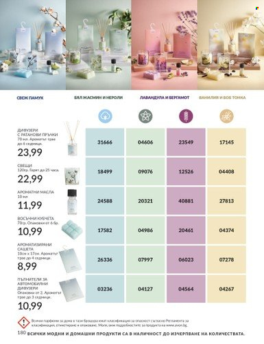Брошура на Avon - 01.05.2024 - 31.05.2024. Страница 180