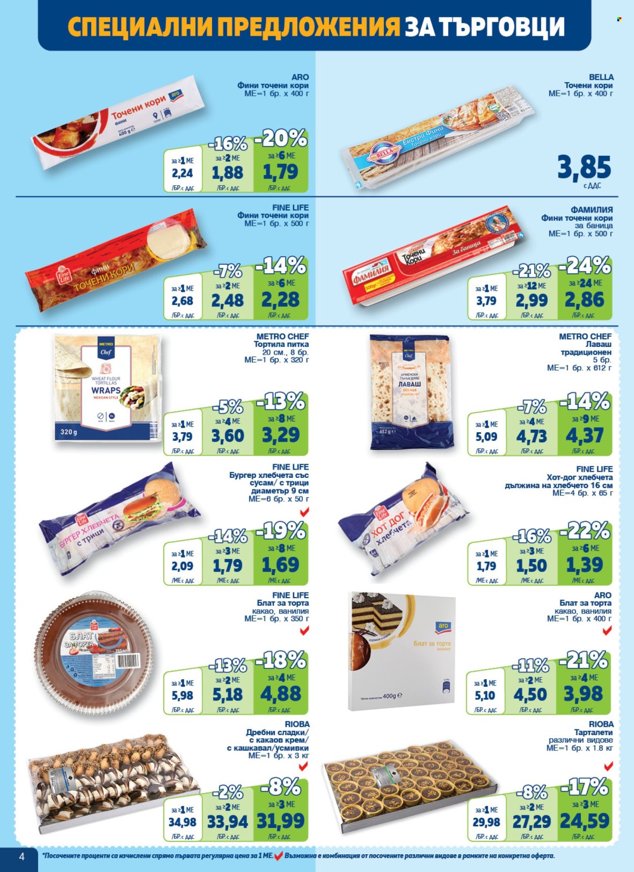 Брошура на МЕТРО - 23.05.2024 - 19.06.2024. Страница 4