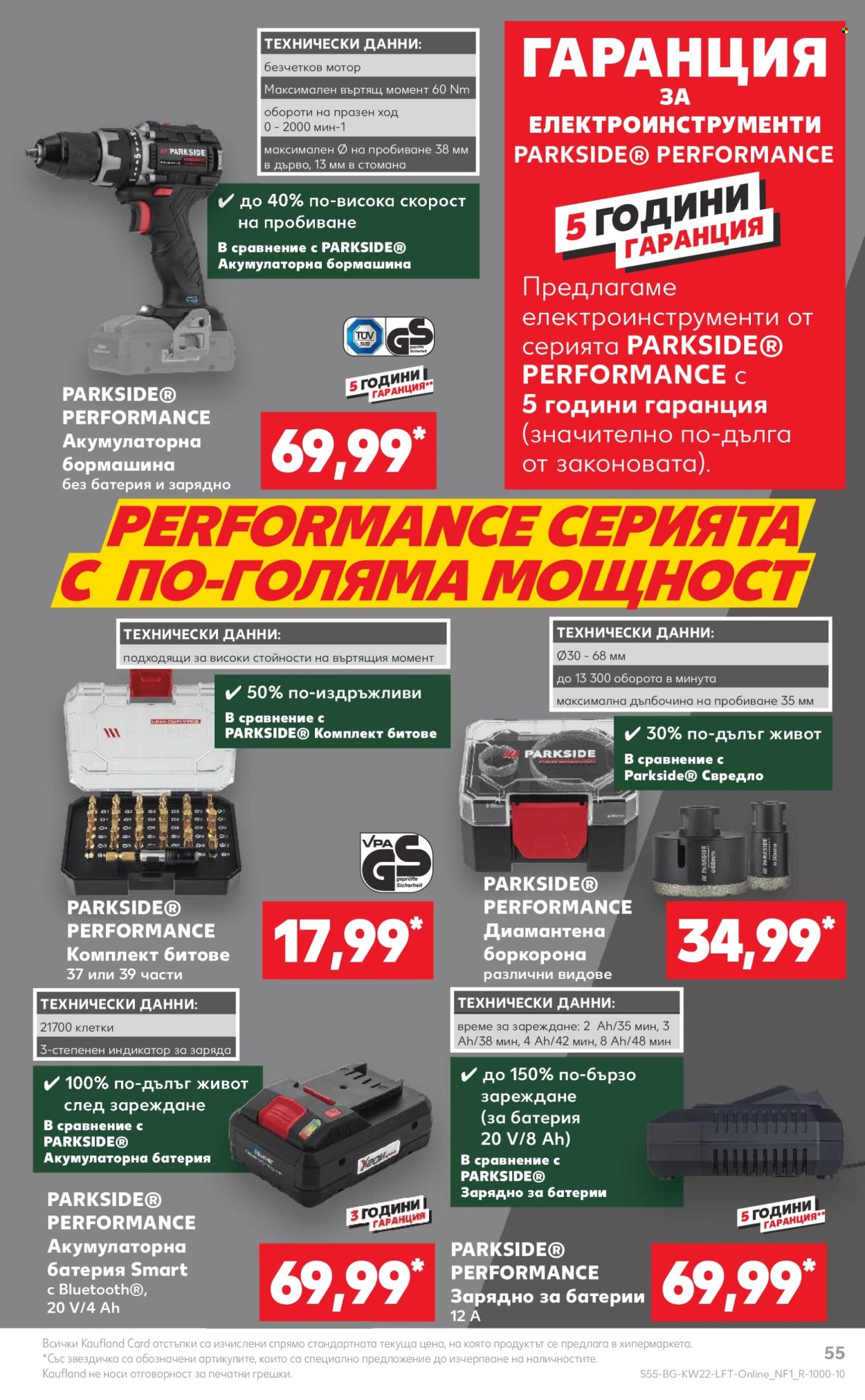 Брошура на Кауфланд - 27.05.2024 - 02.06.2024. Страница 55
