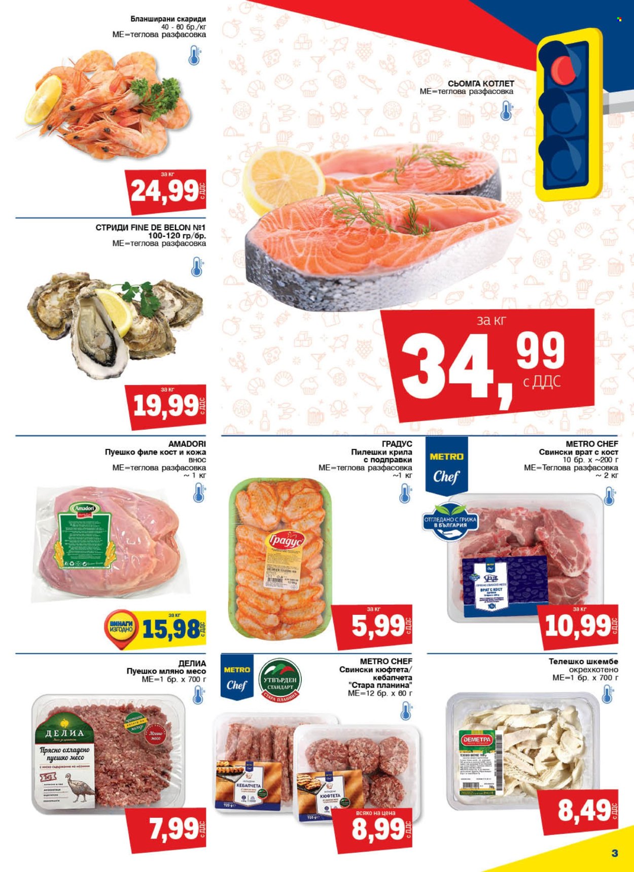 Брошура на МЕТРО - 06.06.2024 - 19.06.2024. Страница 3