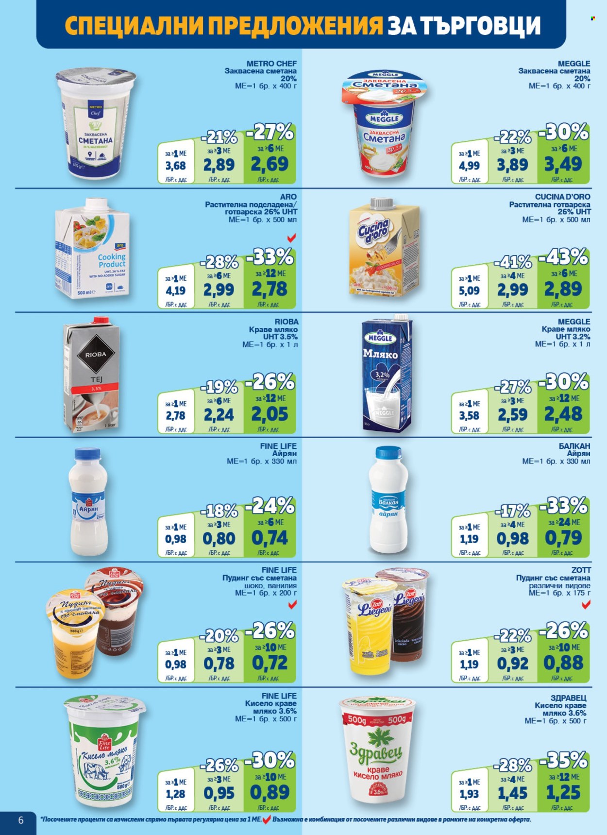 Брошура на МЕТРО - 20.06.2024 - 17.07.2024. Страница 6