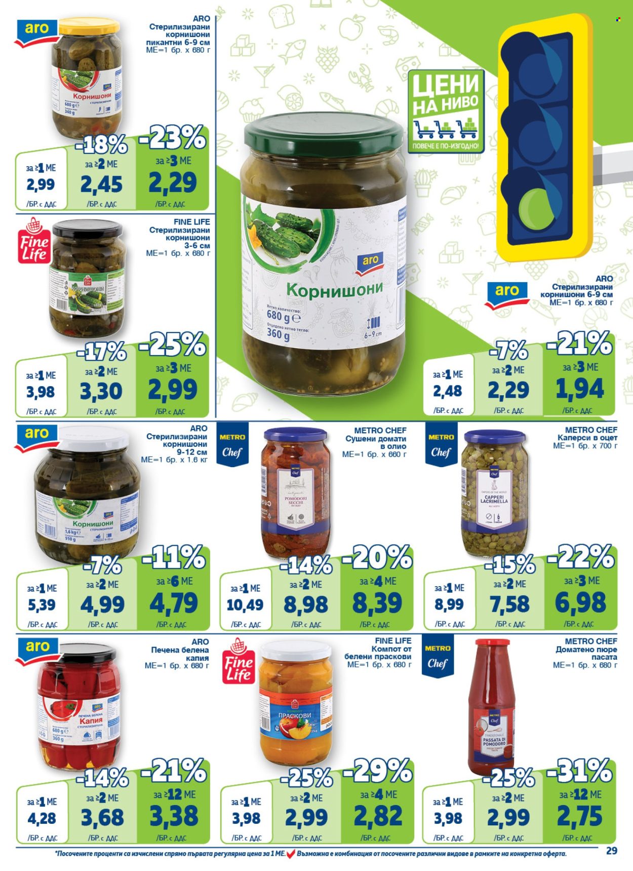 Брошура на МЕТРО - 20.06.2024 - 17.07.2024. Страница 29