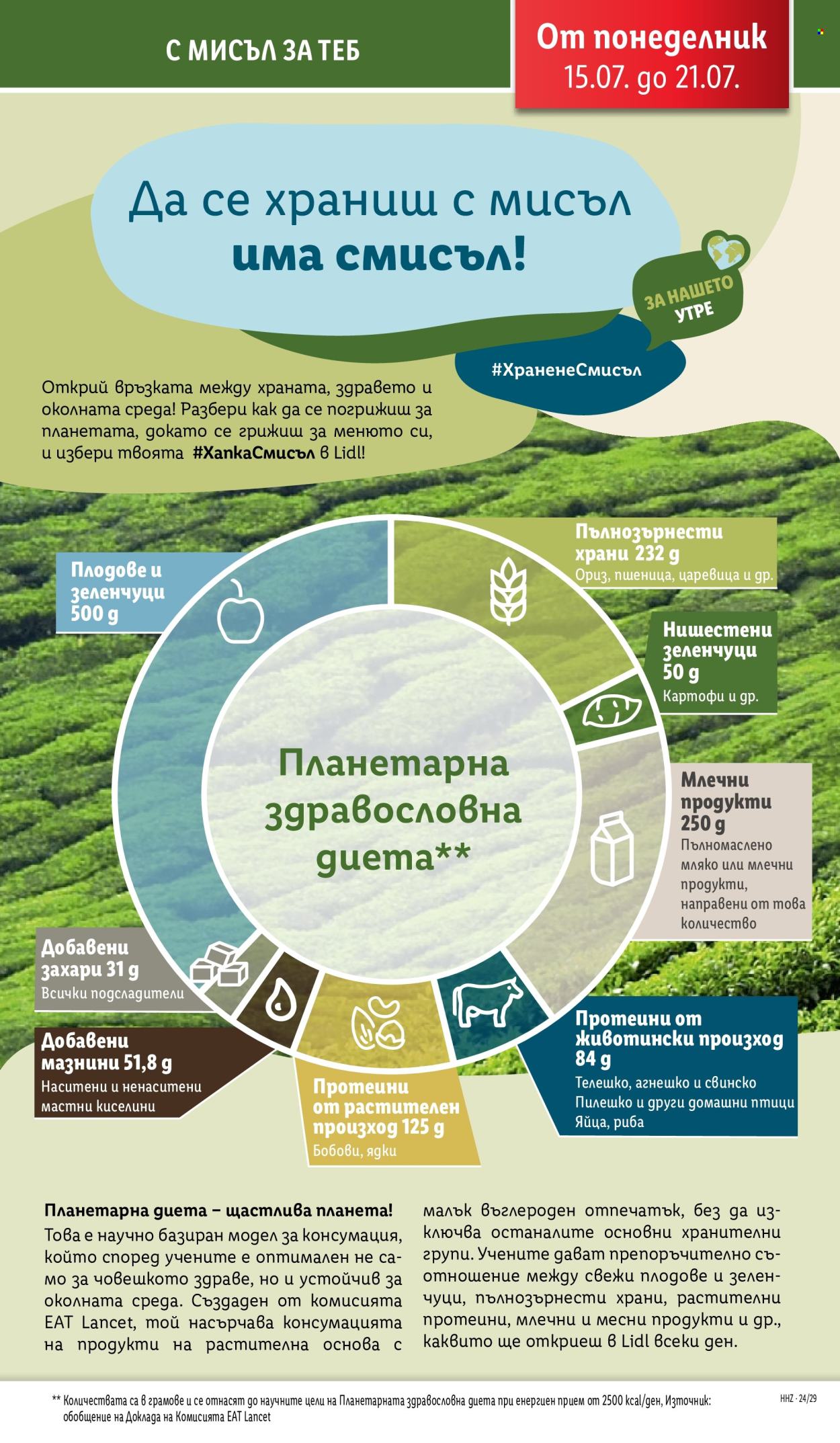 Брошура на Лидл - 15.07.2024 - 21.07.2024. Страница 62