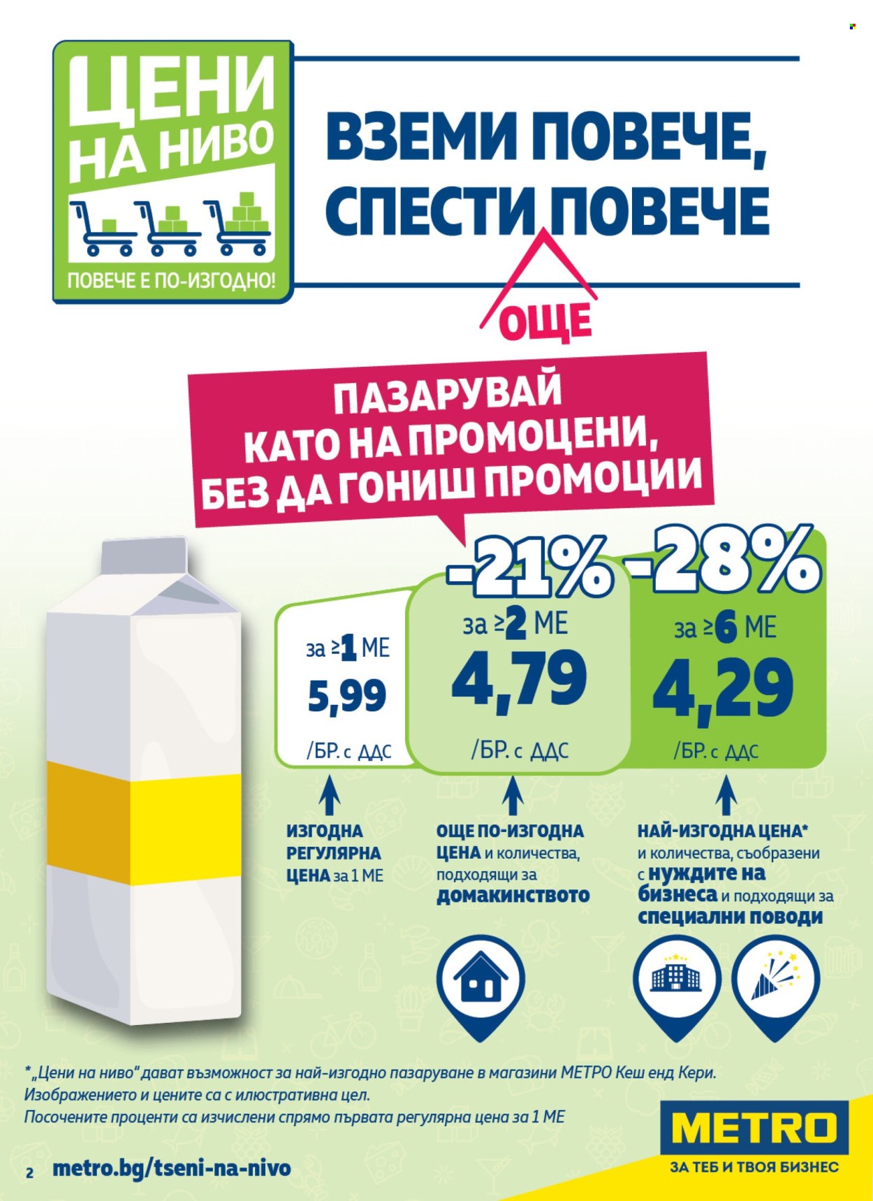Брошура на МЕТРО - 29.08.2024 - 25.09.2024. Страница 2