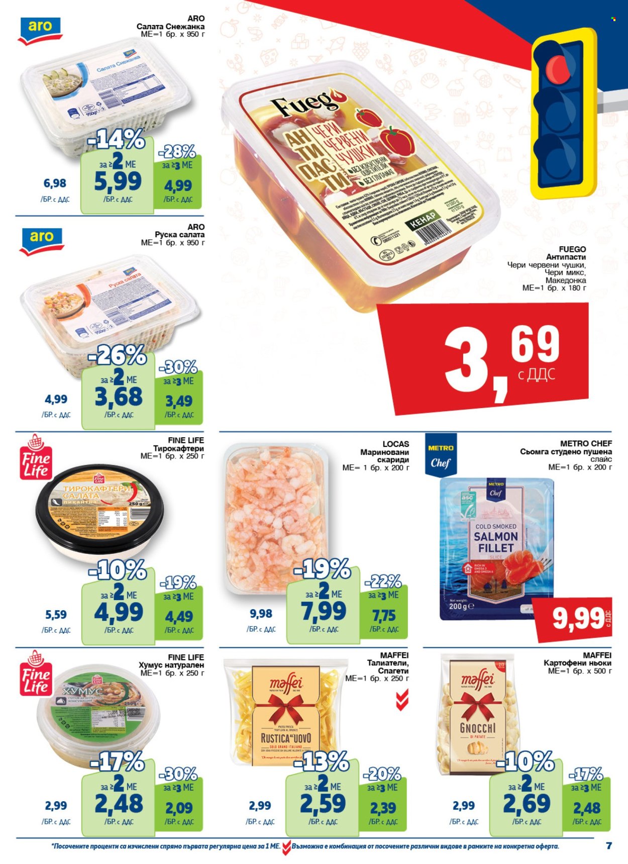 Брошура на МЕТРО - 02.01.2025 - 15.01.2025. Страница 7