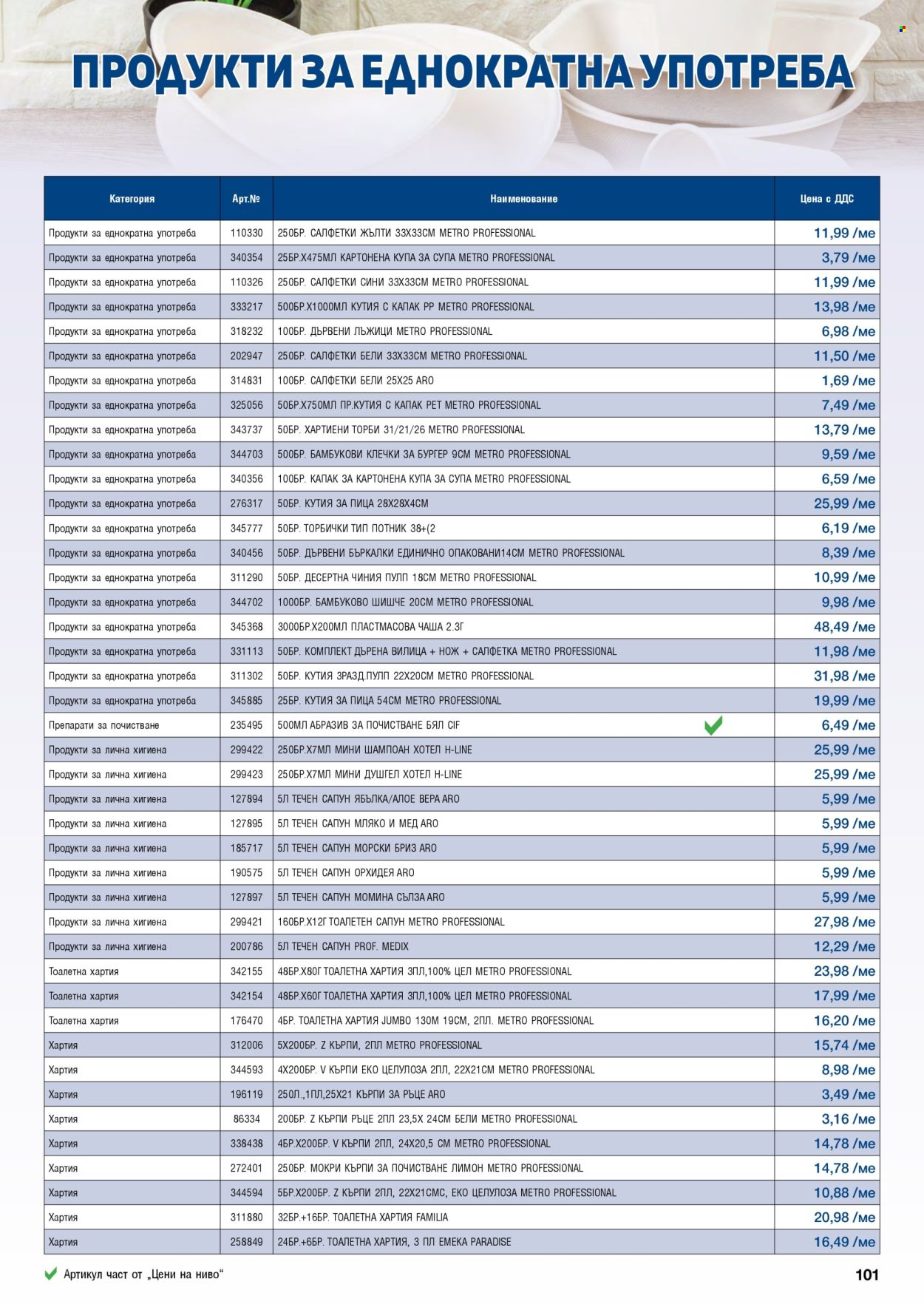Брошура на МЕТРО - 02.01.2025 - 31.01.2025. Страница 101
