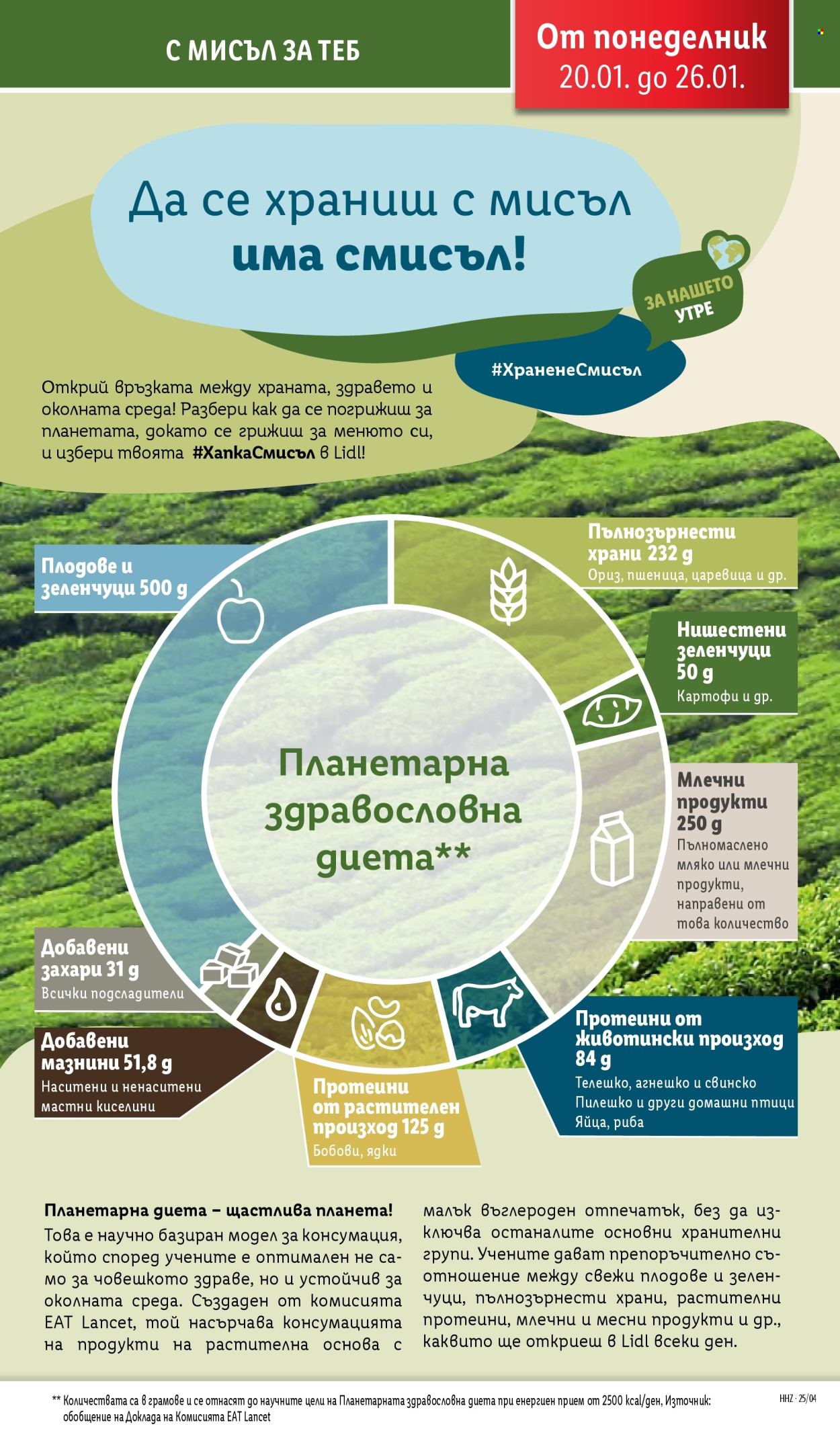 Брошура на Лидл - 20.01.2025 - 26.01.2025. Страница 69
