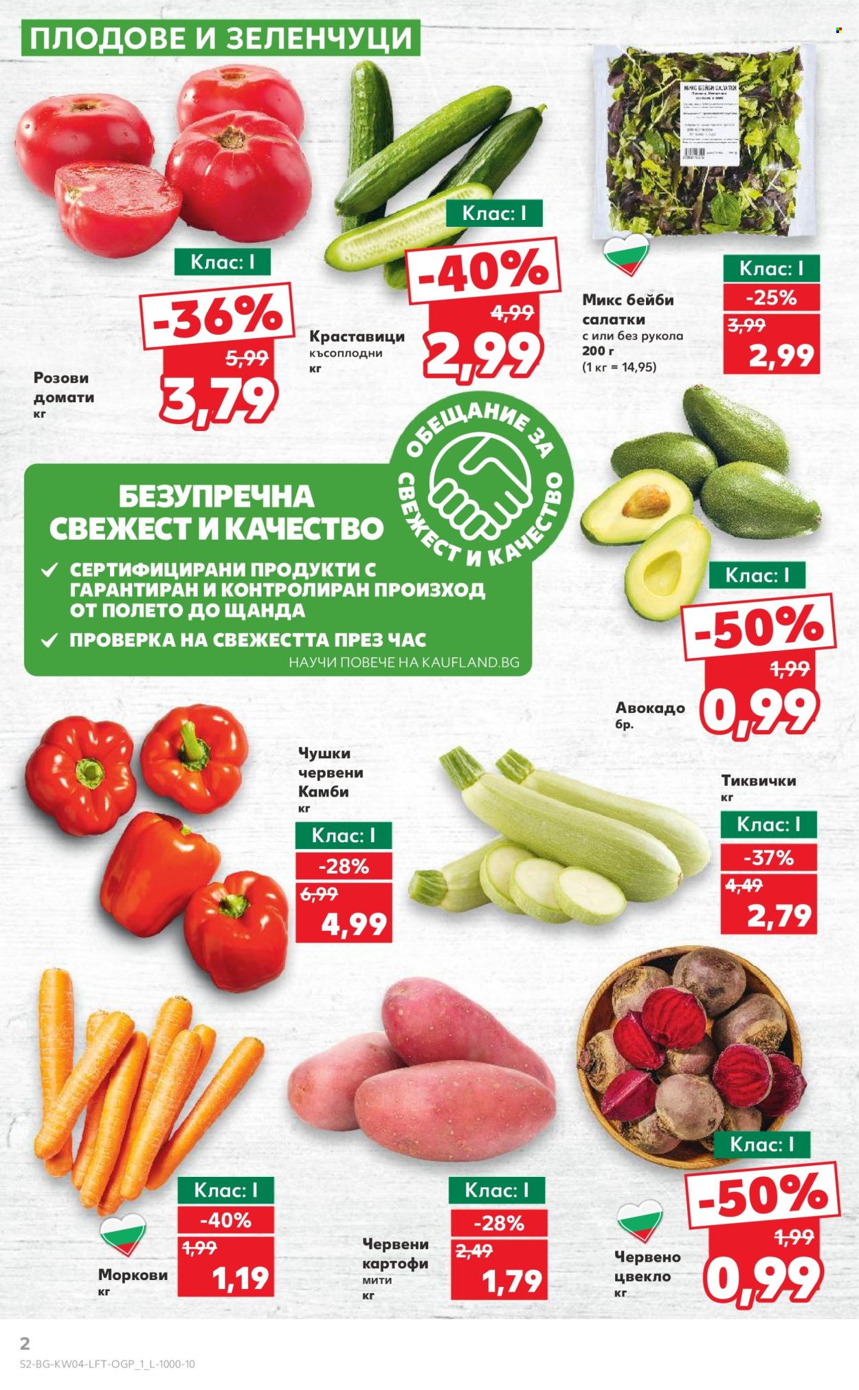 Брошура на Кауфланд - 20.01.2025 - 26.01.2025. Страница 2