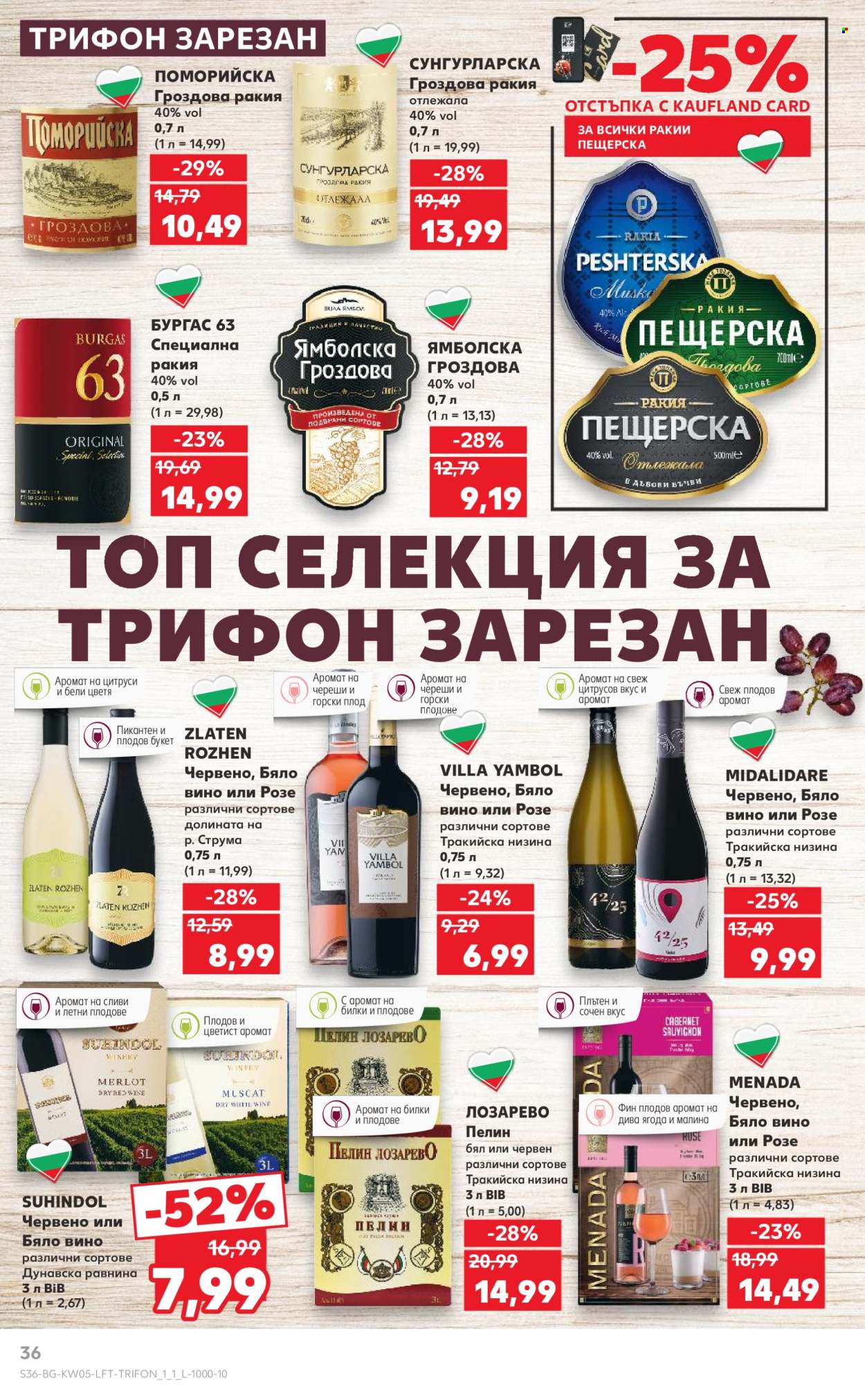 Брошура на Кауфланд - 27.01.2025 - 02.02.2025. Страница 36