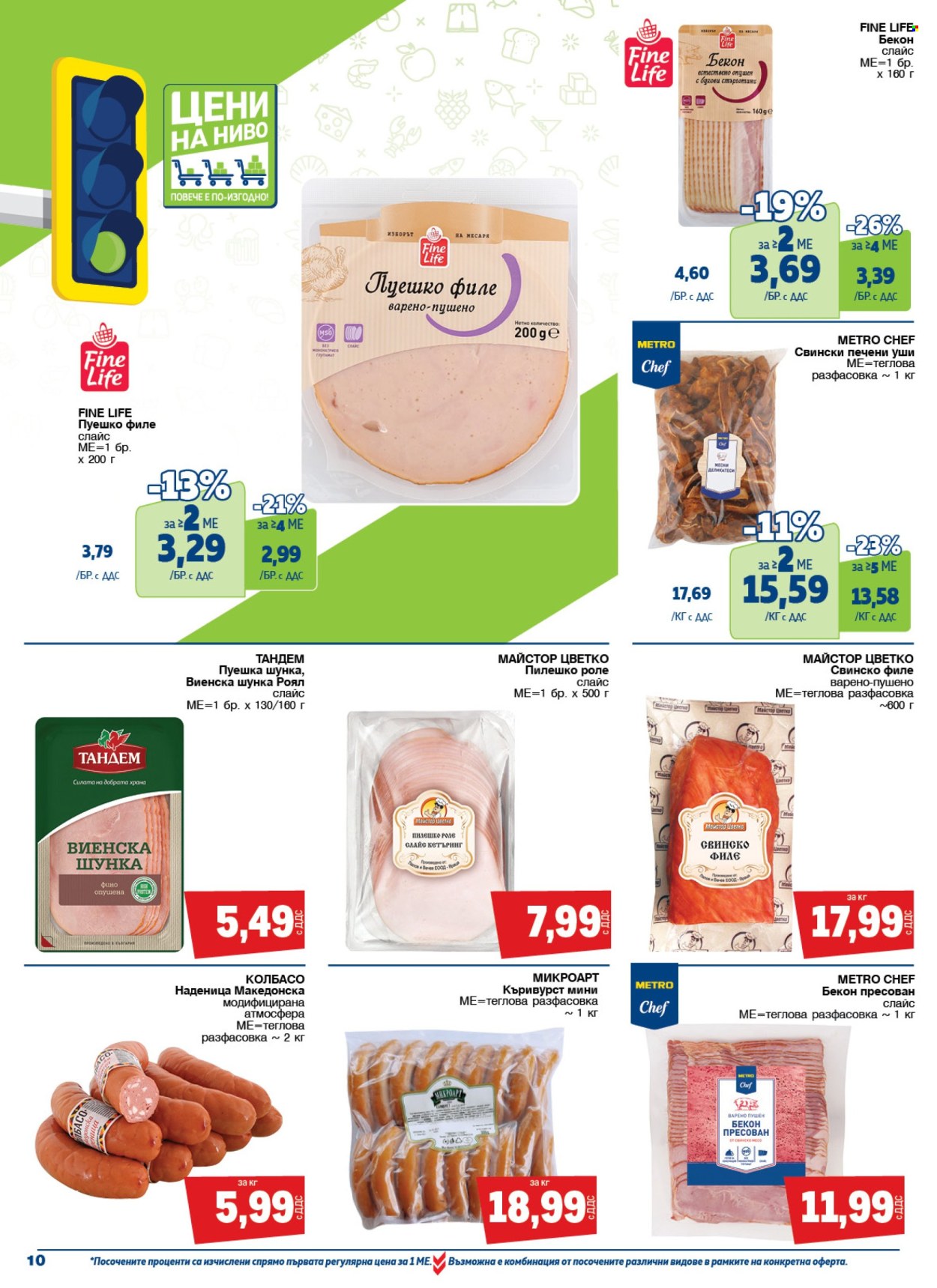 Брошура на МЕТРО - 30.01.2025 - 12.02.2025. Страница 10