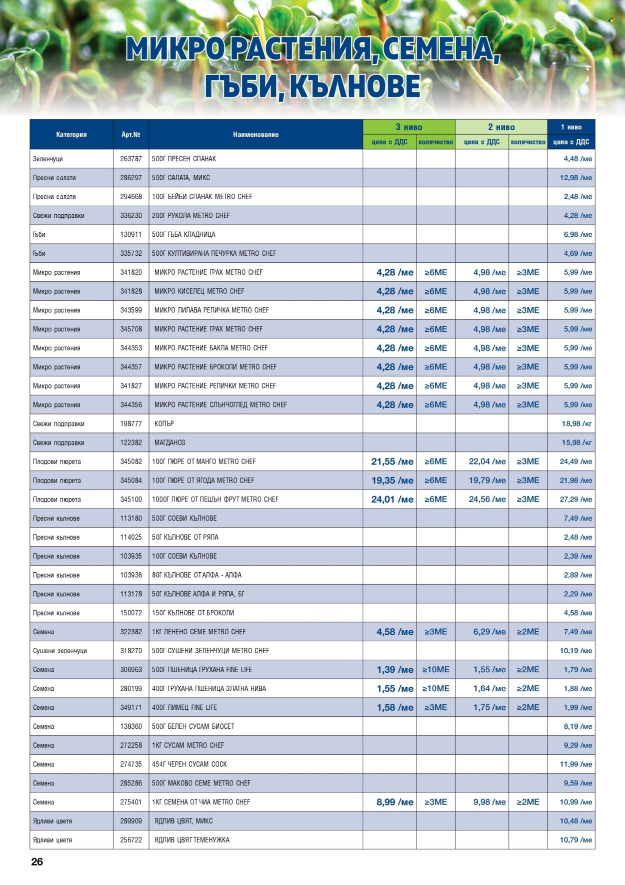 Брошура на МЕТРО - 01.02.2025 - 28.02.2025. Страница 26